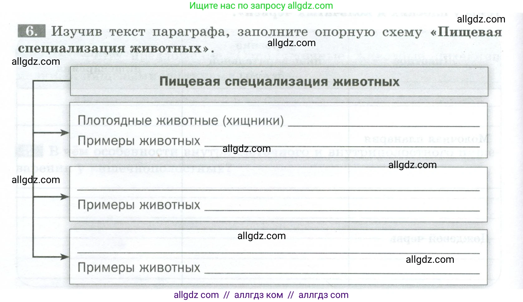 Биология, 8 класс рабочая тетрадь, авторы: Суматохин Сергей Витальевич, Пасечник Владимир Васильевич, Гапонюк Зоя Георгиевна, издательство Просвещение, Москва, 2023, оранжевого цвета, страница 22, номер 6, Условие