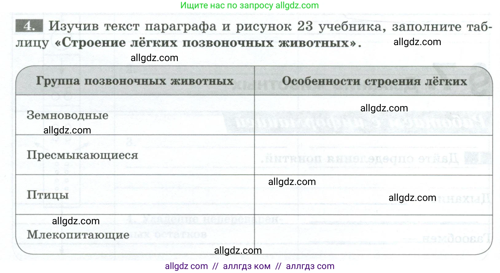 Биология, 8 класс рабочая тетрадь, авторы: Суматохин Сергей Витальевич, Пасечник Владимир Васильевич, Гапонюк Зоя Георгиевна, издательство Просвещение, Москва, 2023, оранжевого цвета, страница 24, номер 4, Условие
