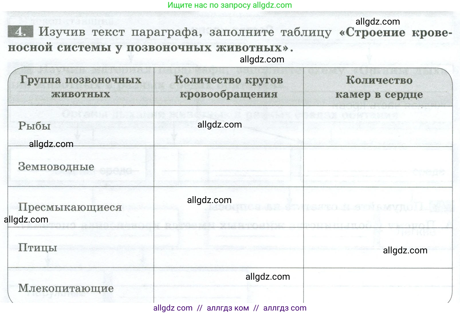 Биология, 8 класс рабочая тетрадь, авторы: Суматохин Сергей Витальевич, Пасечник Владимир Васильевич, Гапонюк Зоя Георгиевна, издательство Просвещение, Москва, 2023, оранжевого цвета, страница 26, номер 4, Условие