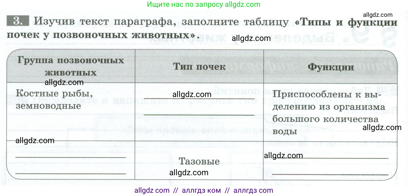Биология, 8 класс рабочая тетрадь, авторы: Суматохин Сергей Витальевич, Пасечник Владимир Васильевич, Гапонюк Зоя Георгиевна, издательство Просвещение, Москва, 2023, оранжевого цвета, страница 28, номер 3, Условие