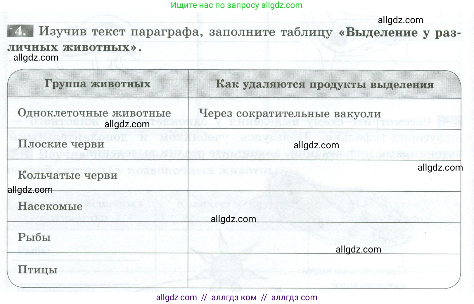 Биология, 8 класс рабочая тетрадь, авторы: Суматохин Сергей Витальевич, Пасечник Владимир Васильевич, Гапонюк Зоя Георгиевна, издательство Просвещение, Москва, 2023, оранжевого цвета, страница 28, номер 4, Условие