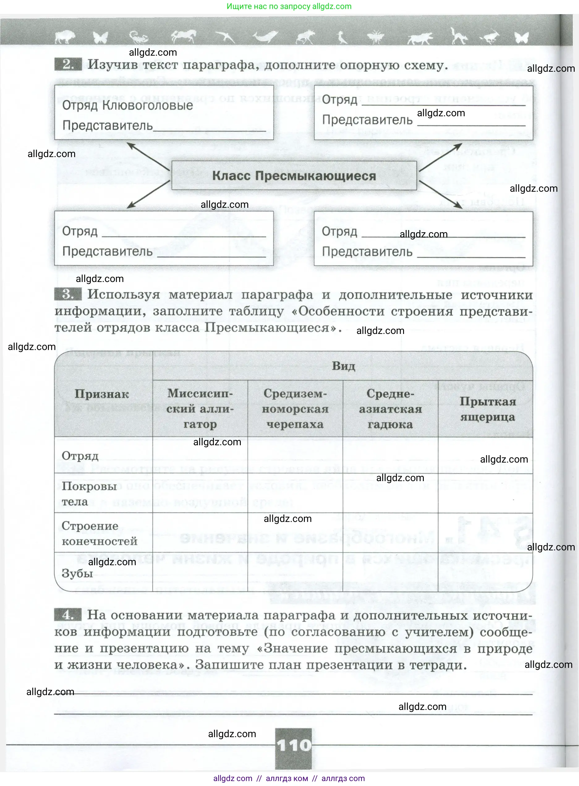 Биология, 8 класс рабочая тетрадь, авторы: Суматохин Сергей Витальевич, Пасечник Владимир Васильевич, Гапонюк Зоя Георгиевна, издательство Просвещение, Москва, 2023, оранжевого цвета, страница 110