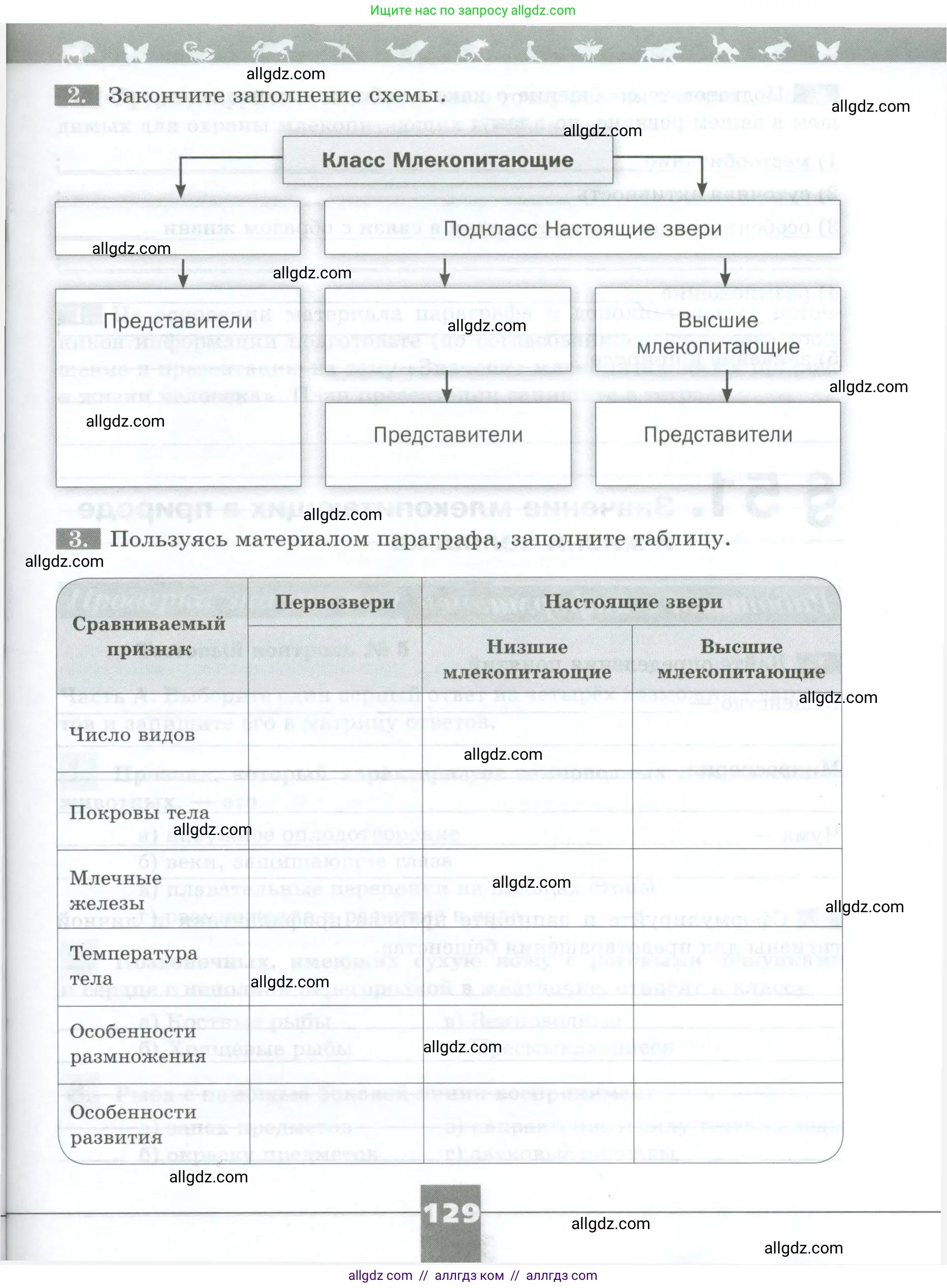 Биология, 8 класс рабочая тетрадь, авторы: Суматохин Сергей Витальевич, Пасечник Владимир Васильевич, Гапонюк Зоя Георгиевна, издательство Просвещение, Москва, 2023, оранжевого цвета, страница 129