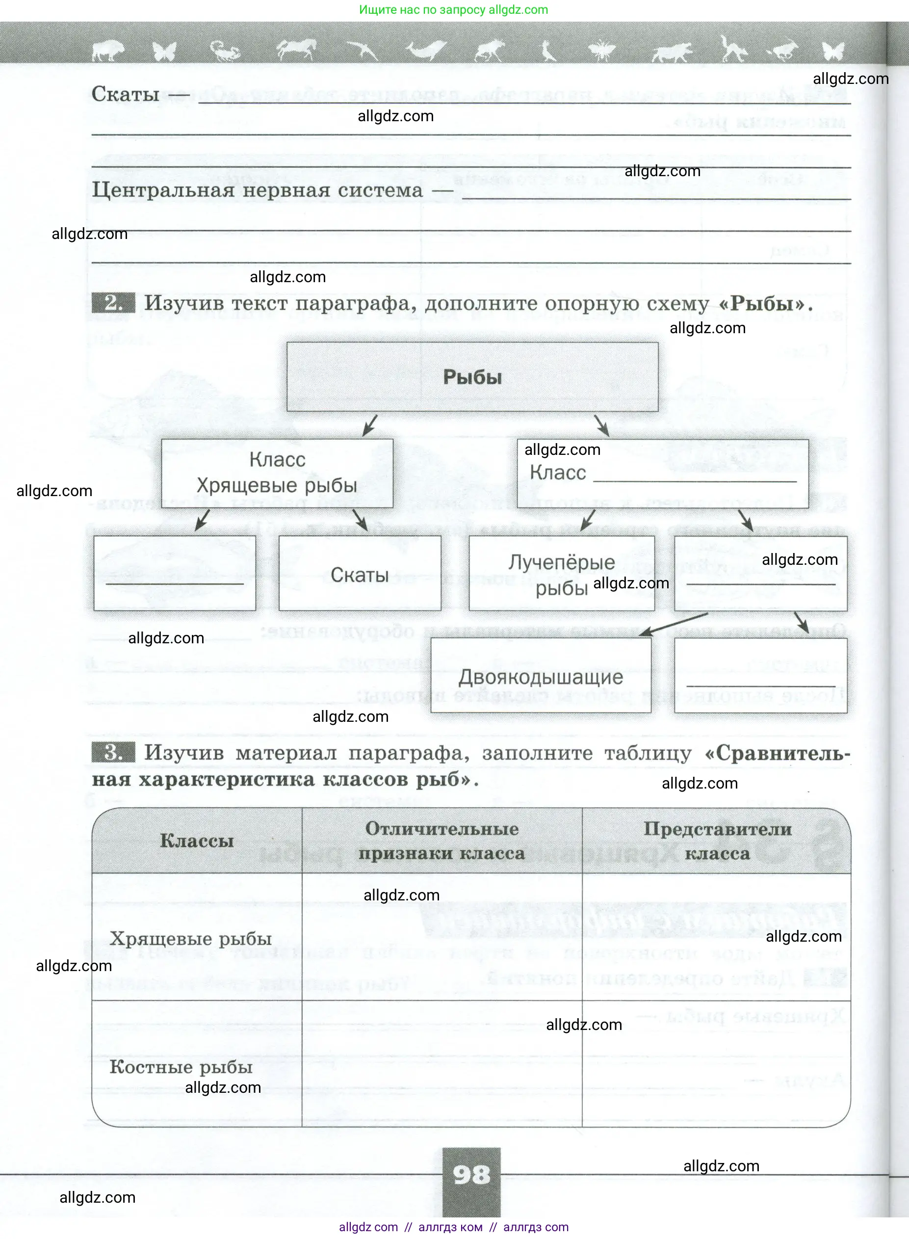 Биология, 8 класс рабочая тетрадь, авторы: Суматохин Сергей Витальевич, Пасечник Владимир Васильевич, Гапонюк Зоя Георгиевна, издательство Просвещение, Москва, 2023, оранжевого цвета, страница 98