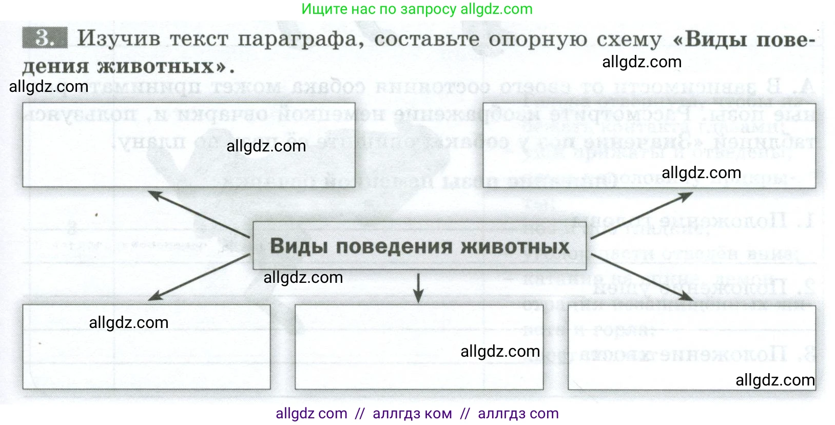 Биология, 8 класс рабочая тетрадь, авторы: Суматохин Сергей Витальевич, Пасечник Владимир Васильевич, Гапонюк Зоя Георгиевна, издательство Просвещение, Москва, 2023, оранжевого цвета, страница 33, номер 3, Условие