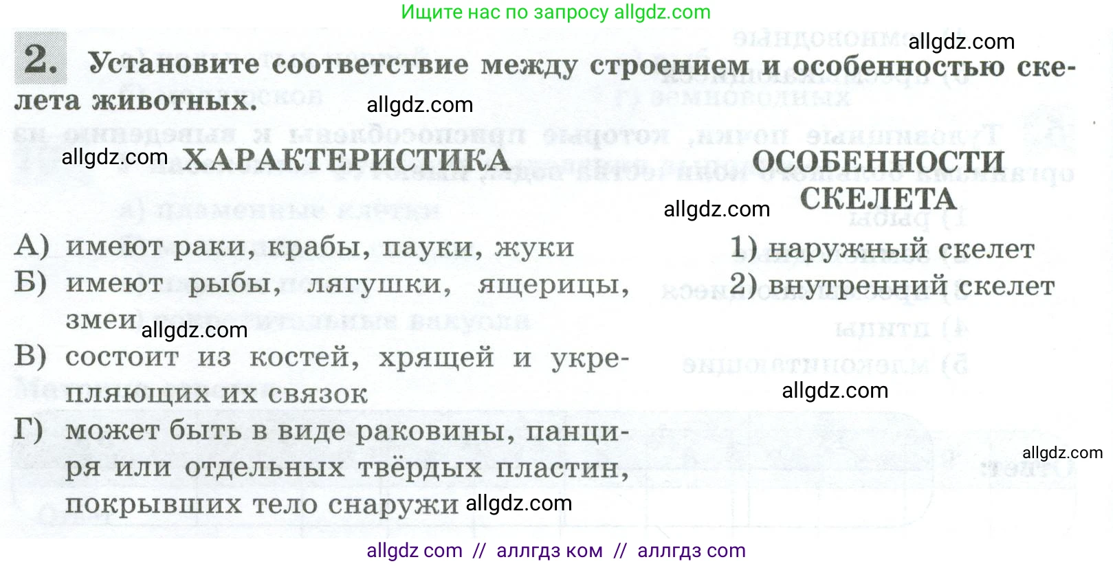 Биология, 8 класс рабочая тетрадь, авторы: Суматохин Сергей Витальевич, Пасечник Владимир Васильевич, Гапонюк Зоя Георгиевна, издательство Просвещение, Москва, 2023, оранжевого цвета, страница 42, номер 2, Условие