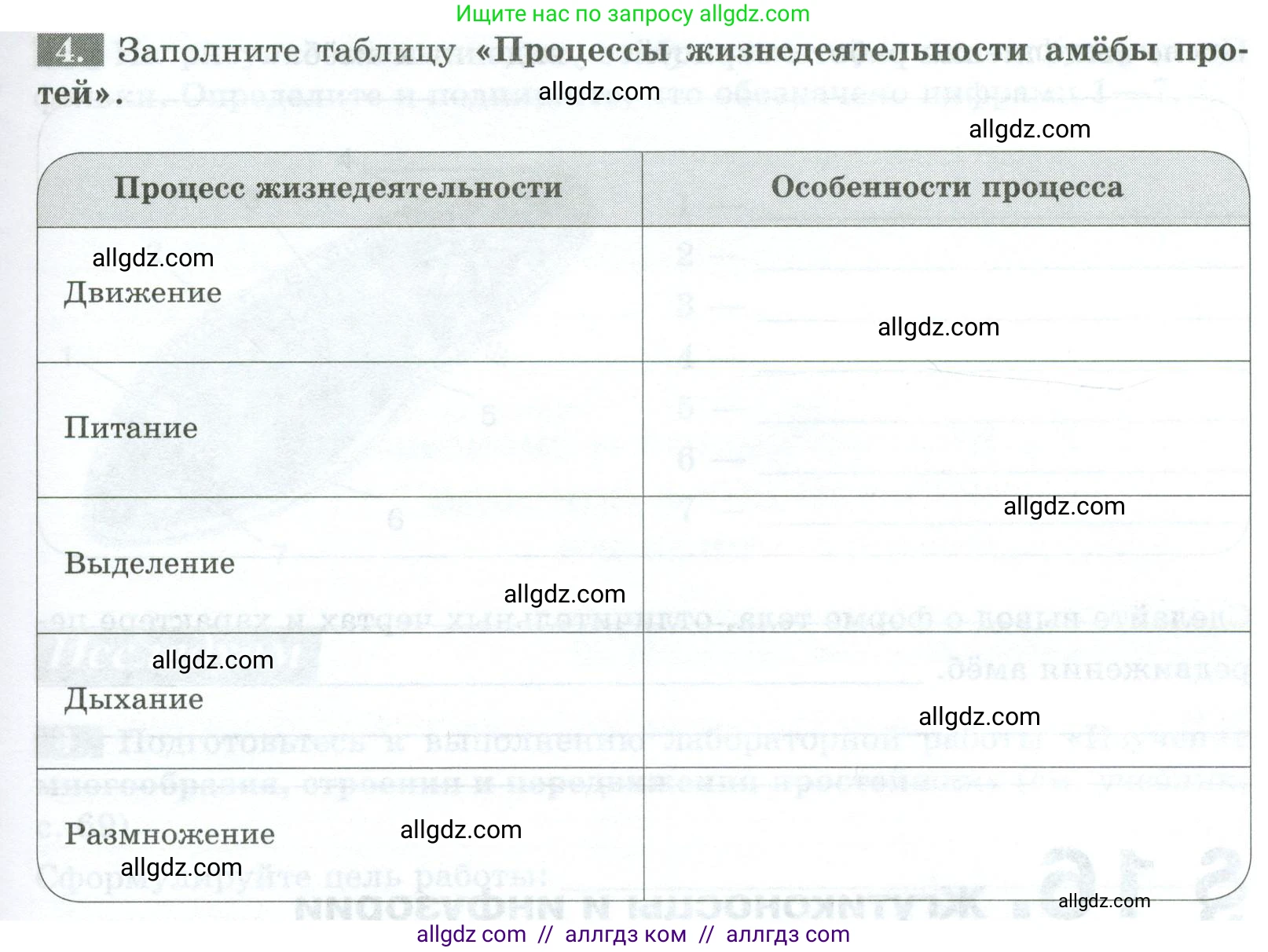 Биология, 8 класс рабочая тетрадь, авторы: Суматохин Сергей Витальевич, Пасечник Владимир Васильевич, Гапонюк Зоя Георгиевна, издательство Просвещение, Москва, 2023, оранжевого цвета, страница 47, номер 4, Условие