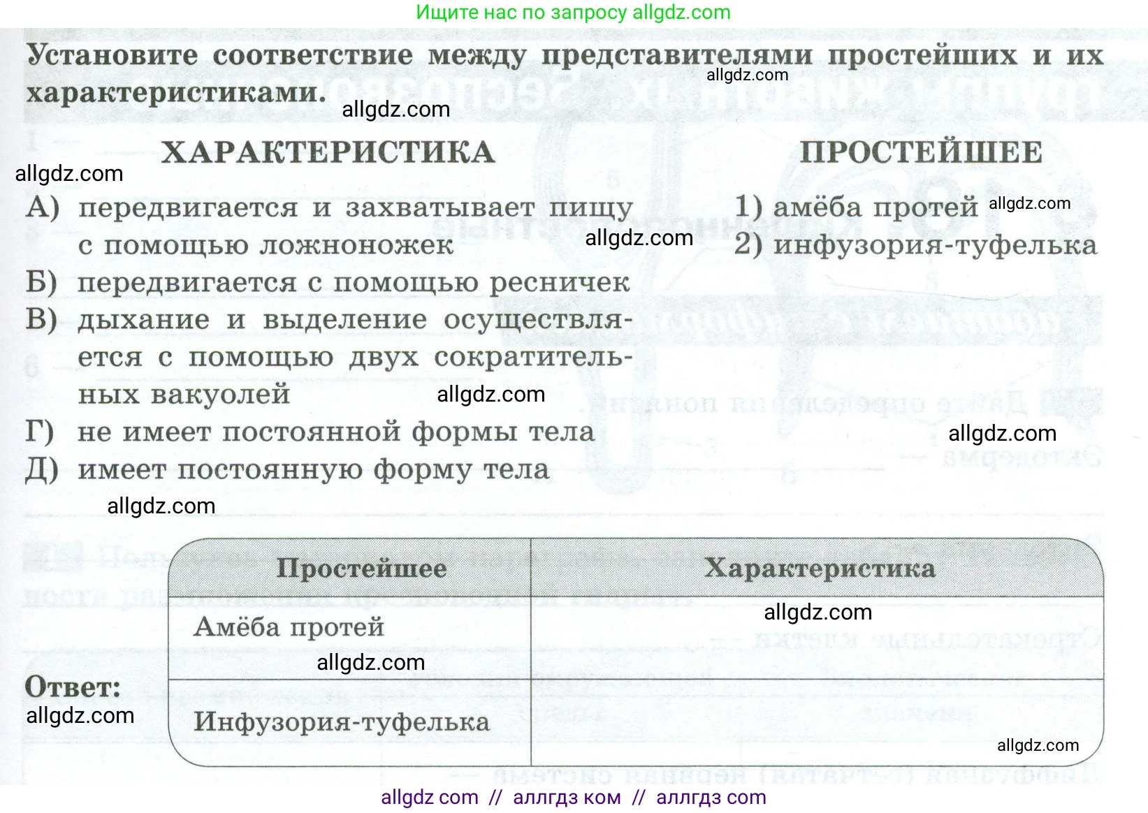 Биология, 8 класс рабочая тетрадь, авторы: Суматохин Сергей Витальевич, Пасечник Владимир Васильевич, Гапонюк Зоя Георгиевна, издательство Просвещение, Москва, 2023, оранжевого цвета, страница 55, номер 1, Условие
