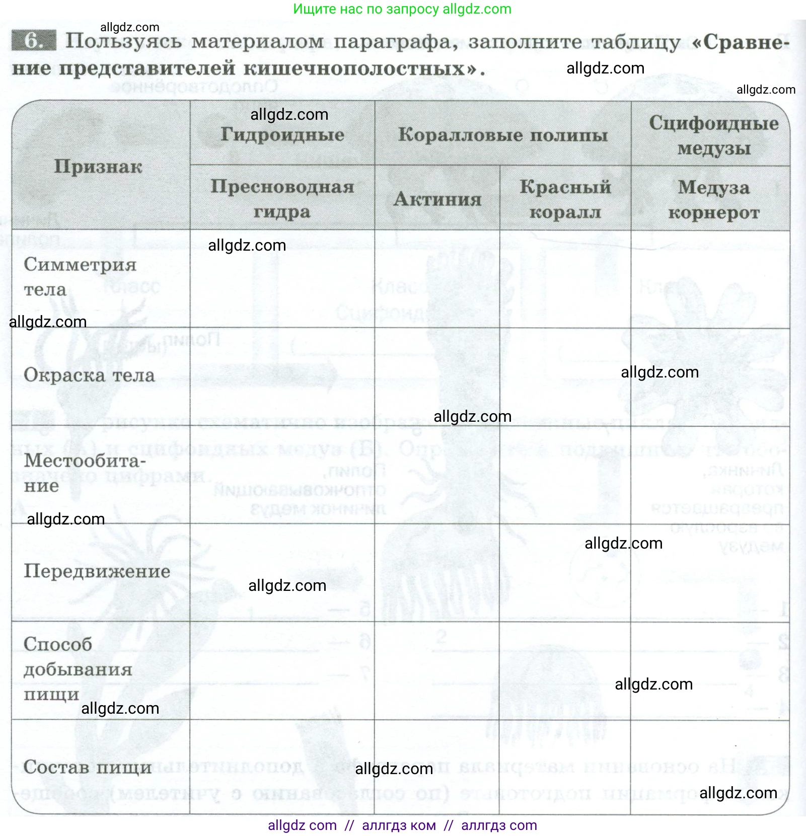 Биология, 8 класс рабочая тетрадь, авторы: Суматохин Сергей Витальевич, Пасечник Владимир Васильевич, Гапонюк Зоя Георгиевна, издательство Просвещение, Москва, 2023, оранжевого цвета, страница 62, номер 6, Условие