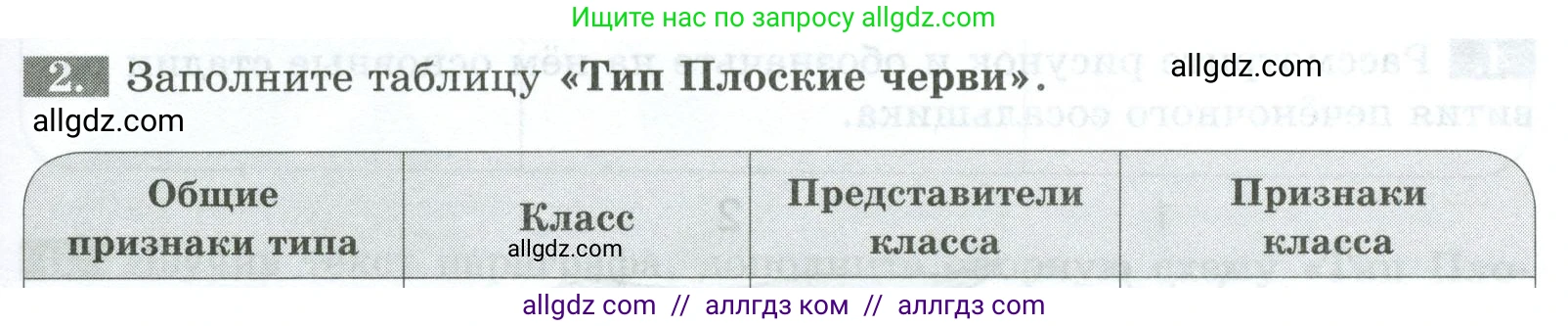 Биология, 8 класс рабочая тетрадь, авторы: Суматохин Сергей Витальевич, Пасечник Владимир Васильевич, Гапонюк Зоя Георгиевна, издательство Просвещение, Москва, 2023, оранжевого цвета, страница 63, номер 2, Условие