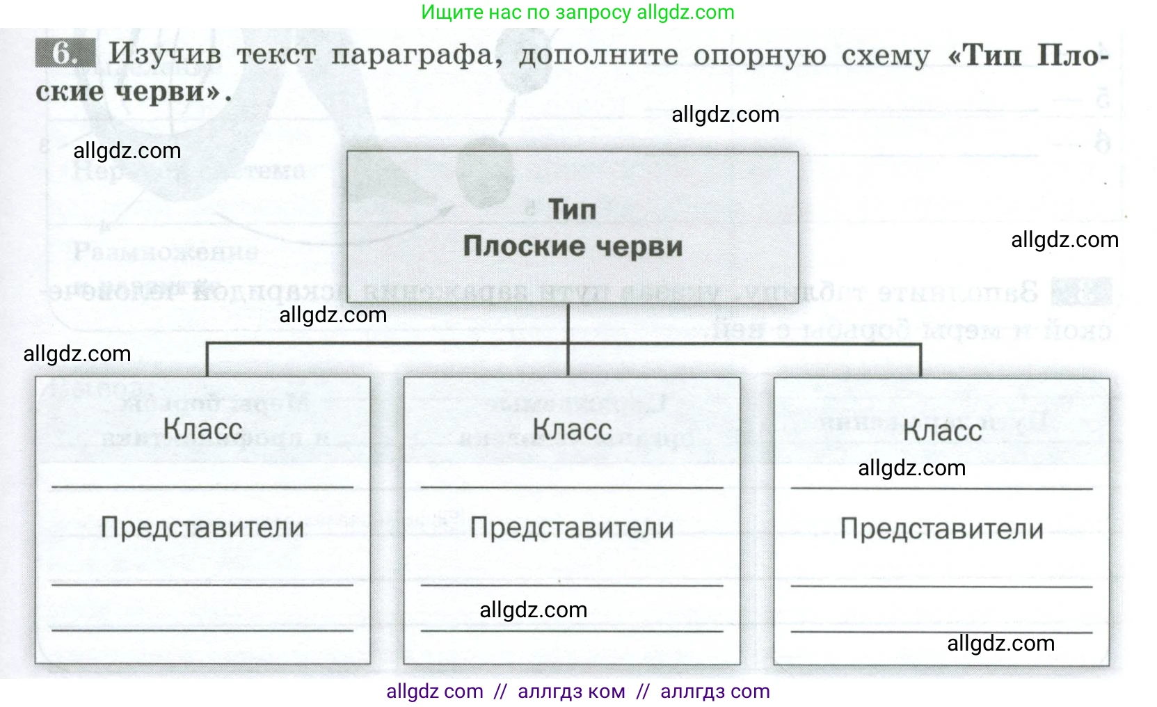 Биология, 8 класс рабочая тетрадь, авторы: Суматохин Сергей Витальевич, Пасечник Владимир Васильевич, Гапонюк Зоя Георгиевна, издательство Просвещение, Москва, 2023, оранжевого цвета, страница 65, номер 6, Условие
