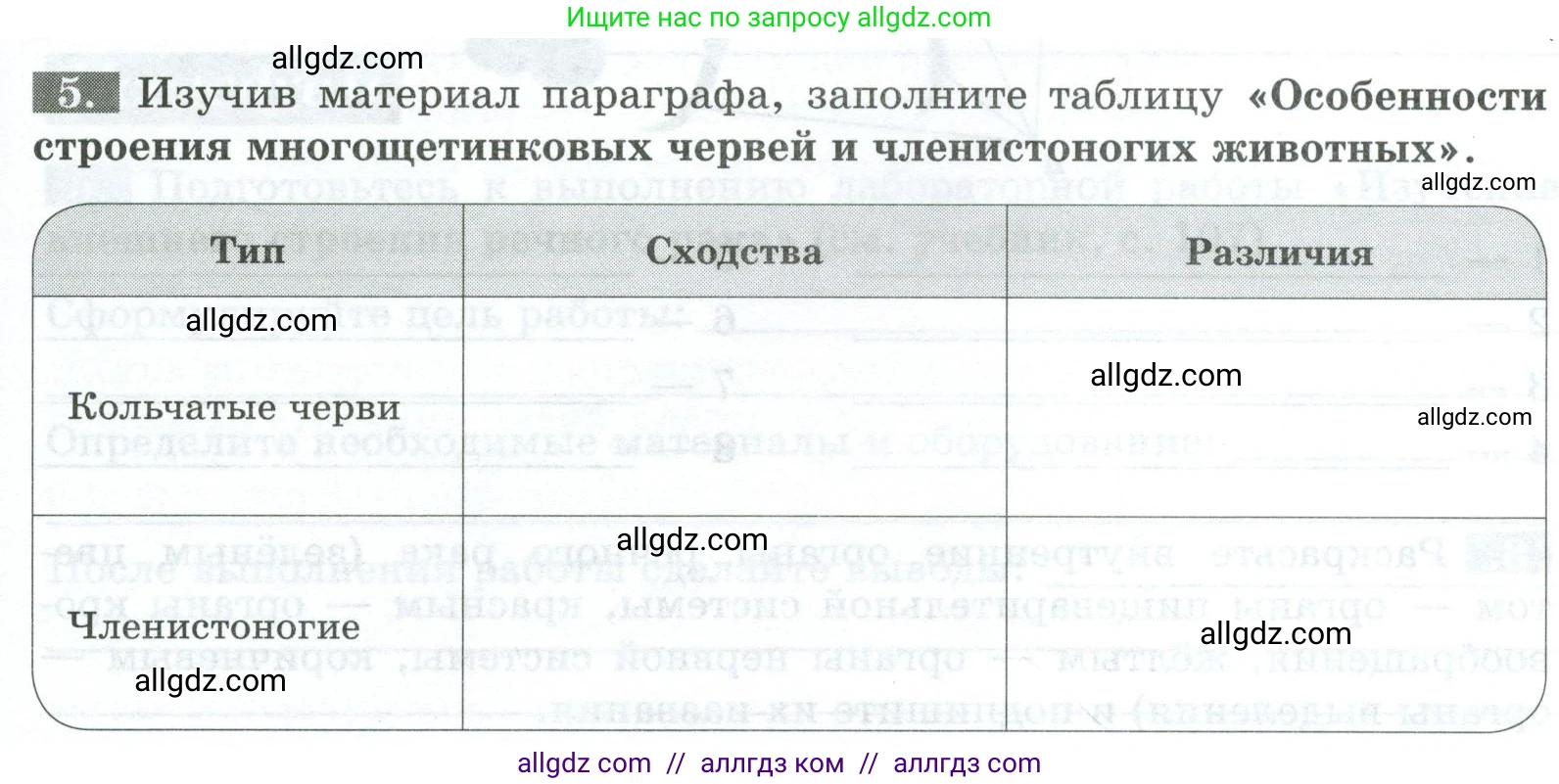 Биология, 8 класс рабочая тетрадь, авторы: Суматохин Сергей Витальевич, Пасечник Владимир Васильевич, Гапонюк Зоя Георгиевна, издательство Просвещение, Москва, 2023, оранжевого цвета, страница 71, номер 5, Условие