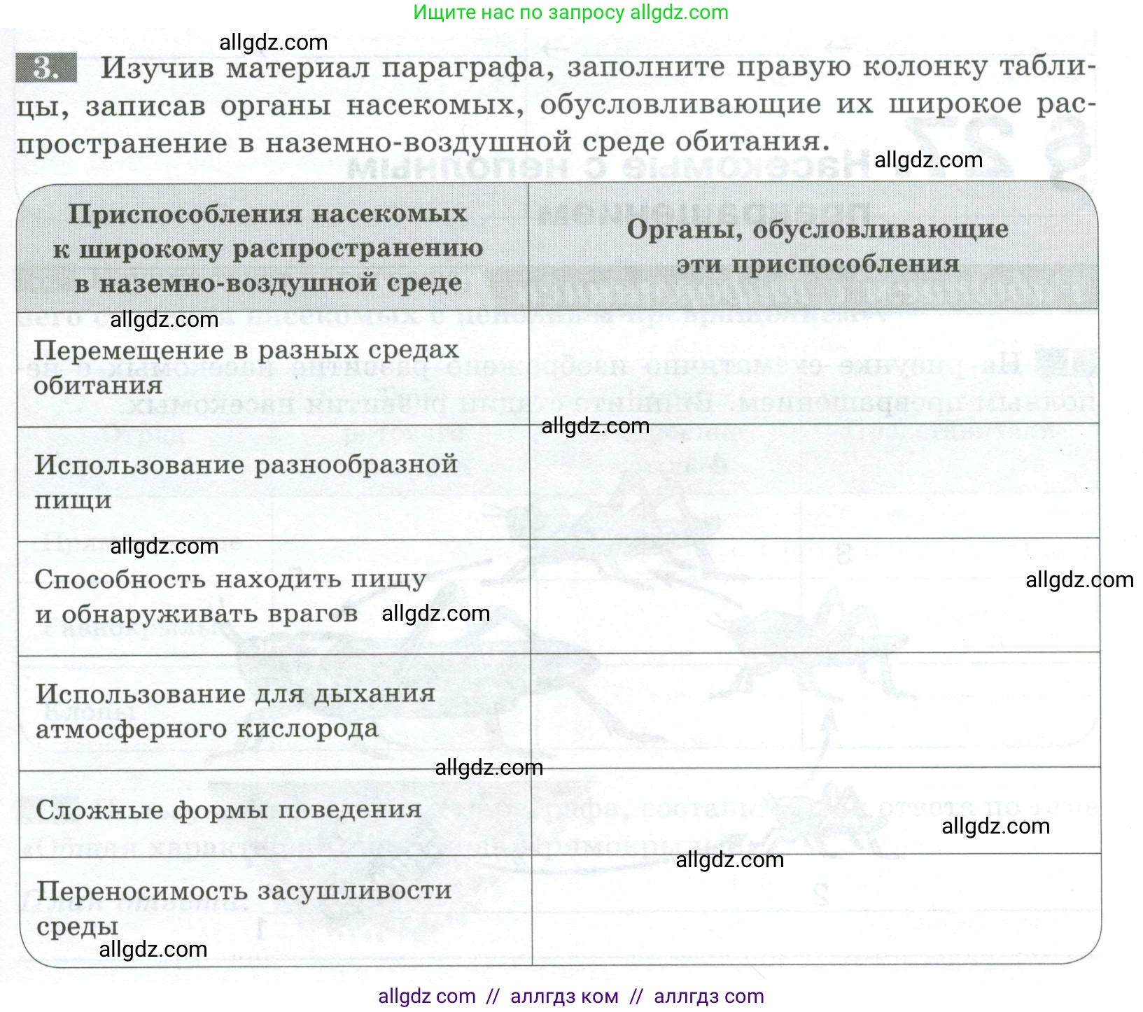 Биология, 8 класс рабочая тетрадь, авторы: Суматохин Сергей Витальевич, Пасечник Владимир Васильевич, Гапонюк Зоя Георгиевна, издательство Просвещение, Москва, 2023, оранжевого цвета, страница 77, номер 3, Условие