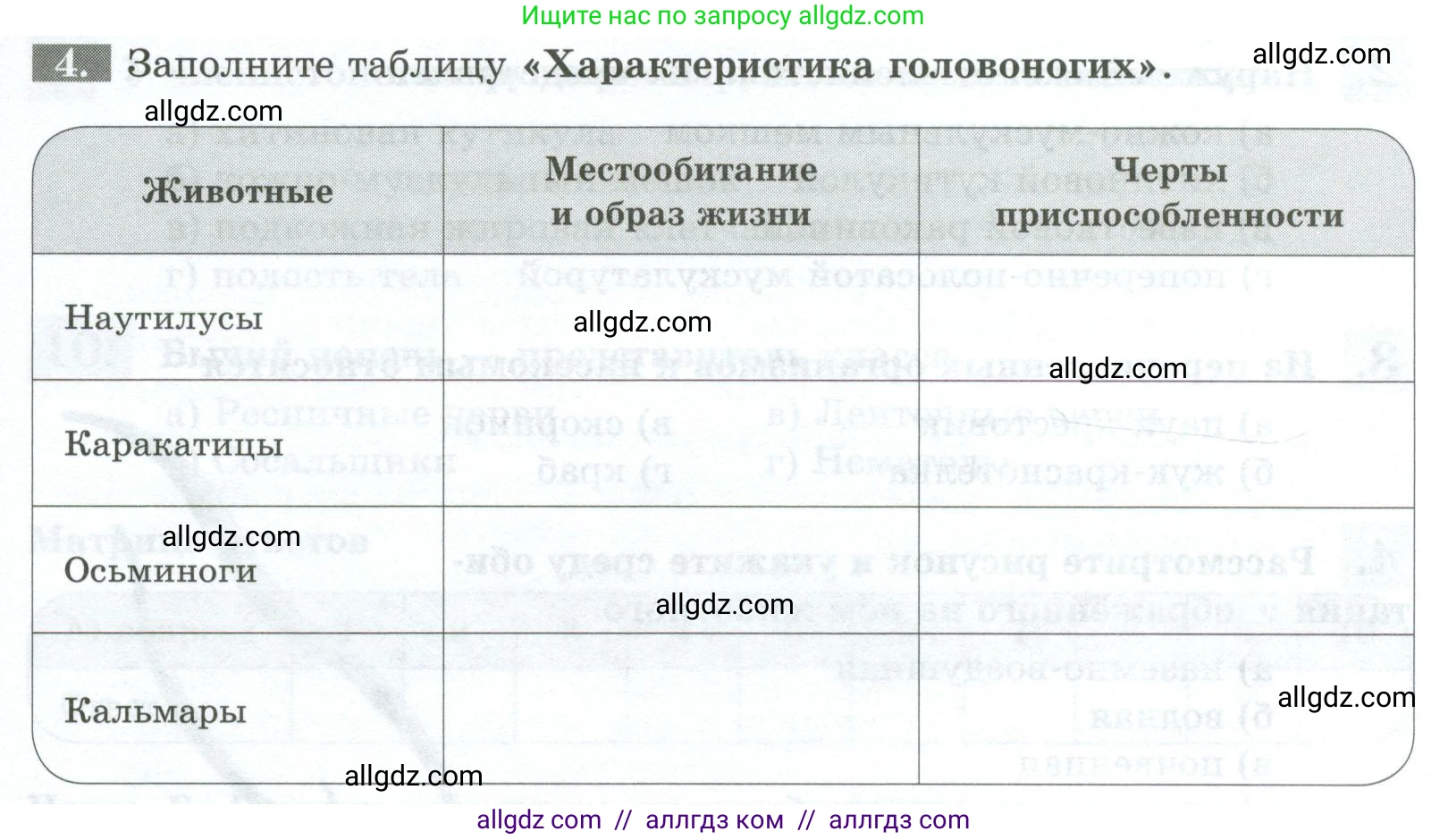 Биология, 8 класс рабочая тетрадь, авторы: Суматохин Сергей Витальевич, Пасечник Владимир Васильевич, Гапонюк Зоя Георгиевна, издательство Просвещение, Москва, 2023, оранжевого цвета, страница 85, номер 4, Условие