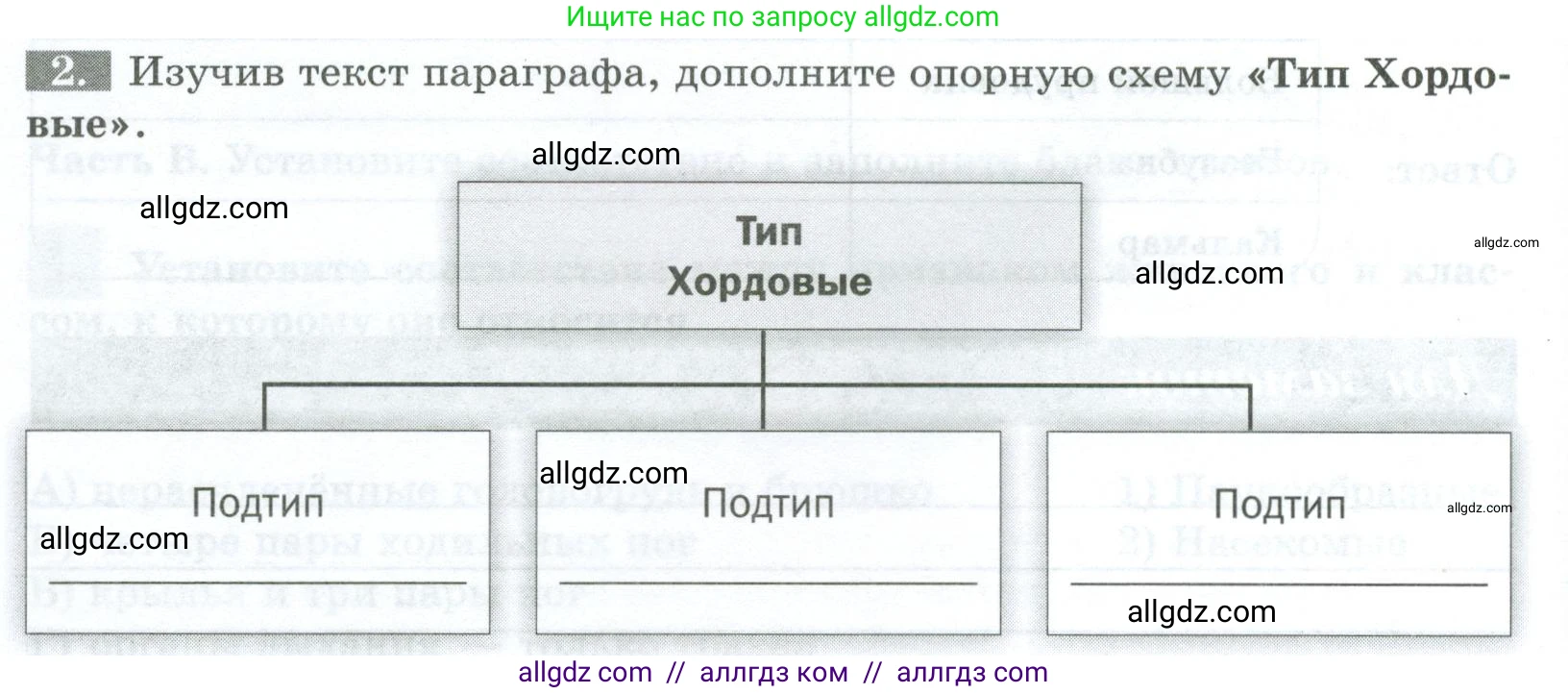Биология, 8 класс рабочая тетрадь, авторы: Суматохин Сергей Витальевич, Пасечник Владимир Васильевич, Гапонюк Зоя Георгиевна, издательство Просвещение, Москва, 2023, оранжевого цвета, страница 90, номер 2, Условие
