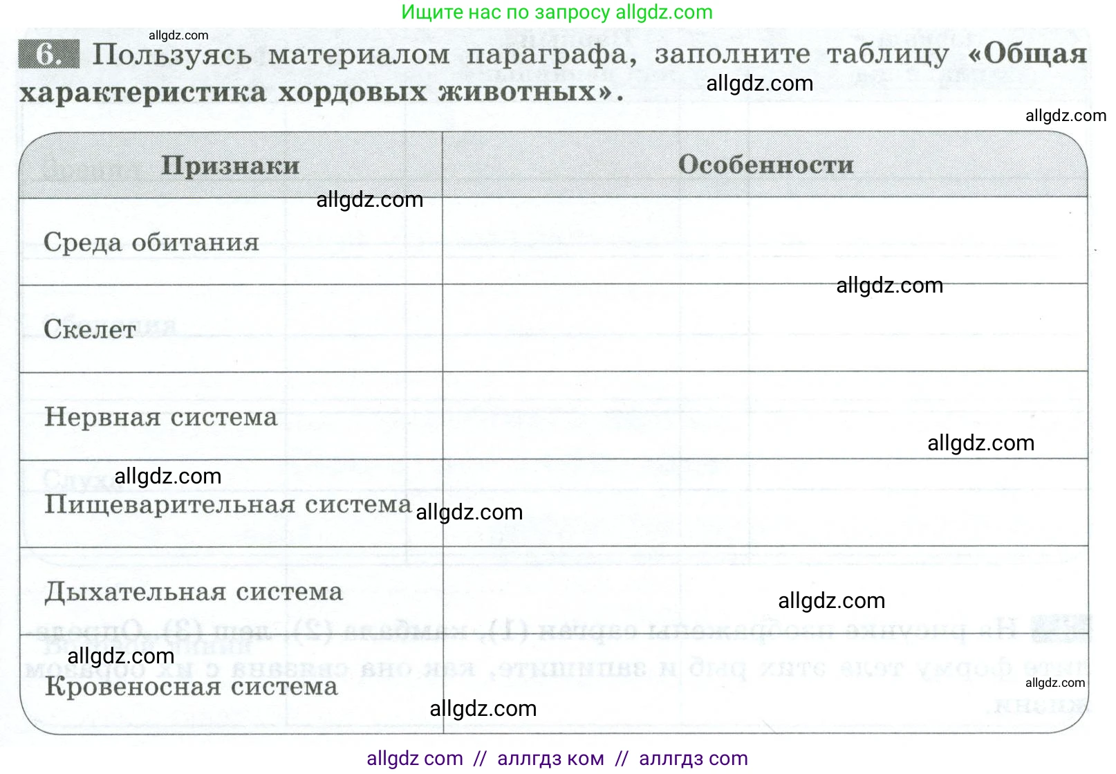 Биология, 8 класс рабочая тетрадь, авторы: Суматохин Сергей Витальевич, Пасечник Владимир Васильевич, Гапонюк Зоя Георгиевна, издательство Просвещение, Москва, 2023, оранжевого цвета, страница 91, номер 6, Условие