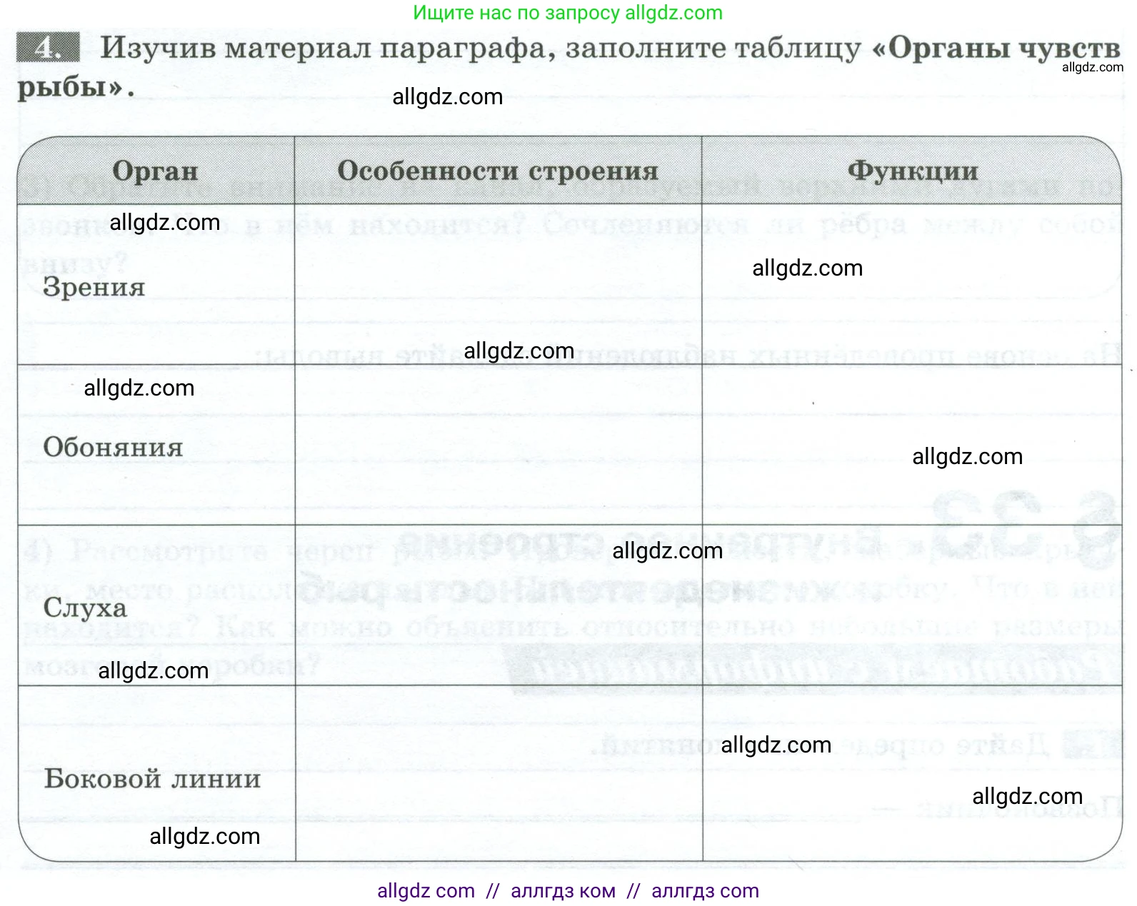 Биология, 8 класс рабочая тетрадь, авторы: Суматохин Сергей Витальевич, Пасечник Владимир Васильевич, Гапонюк Зоя Георгиевна, издательство Просвещение, Москва, 2023, оранжевого цвета, страница 93, номер 4, Условие