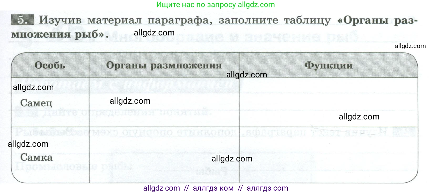 Биология, 8 класс рабочая тетрадь, авторы: Суматохин Сергей Витальевич, Пасечник Владимир Васильевич, Гапонюк Зоя Георгиевна, издательство Просвещение, Москва, 2023, оранжевого цвета, страница 97, номер 5, Условие
