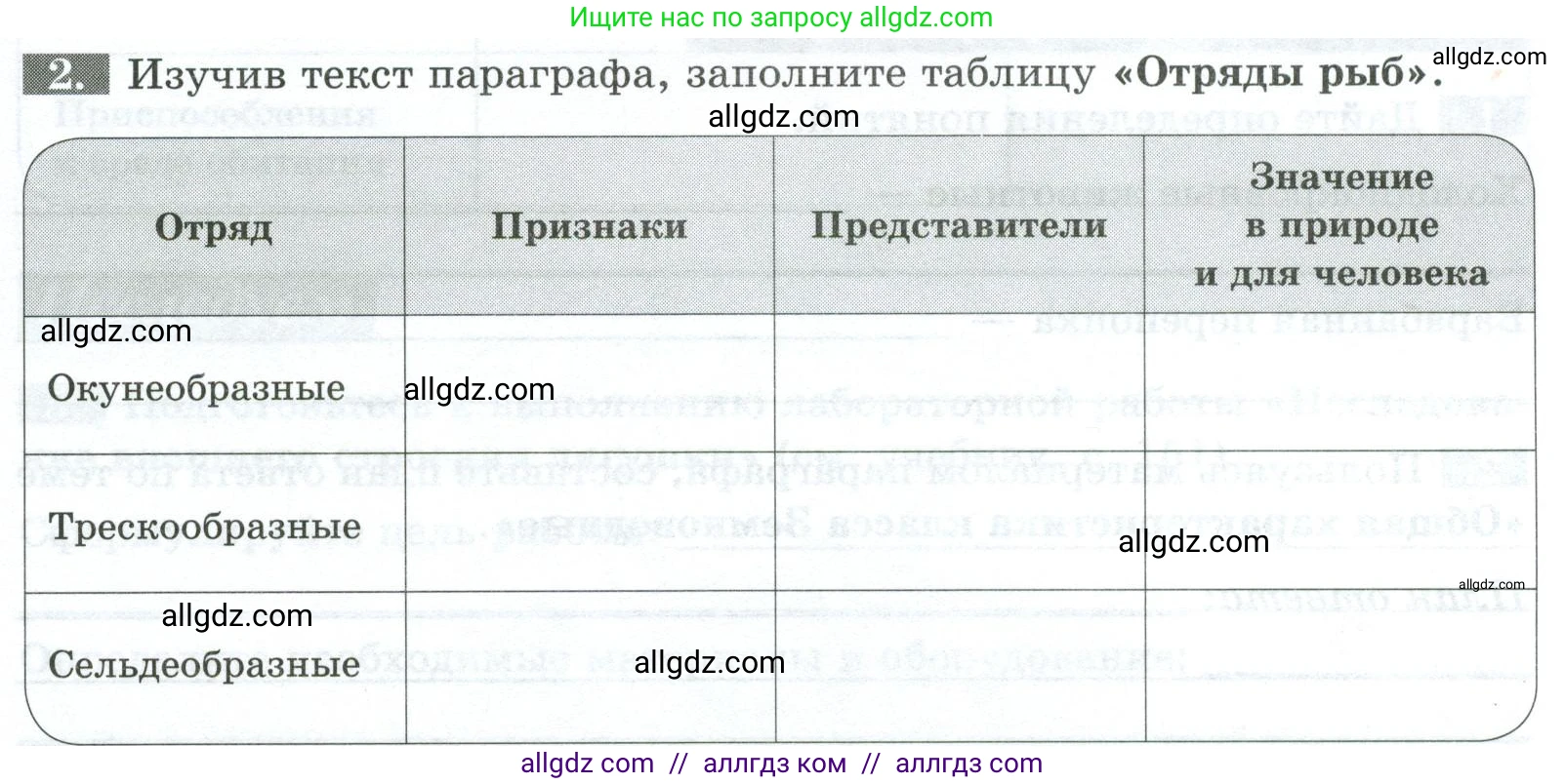 Биология, 8 класс рабочая тетрадь, авторы: Суматохин Сергей Витальевич, Пасечник Владимир Васильевич, Гапонюк Зоя Георгиевна, издательство Просвещение, Москва, 2023, оранжевого цвета, страница 99, номер 2, Условие