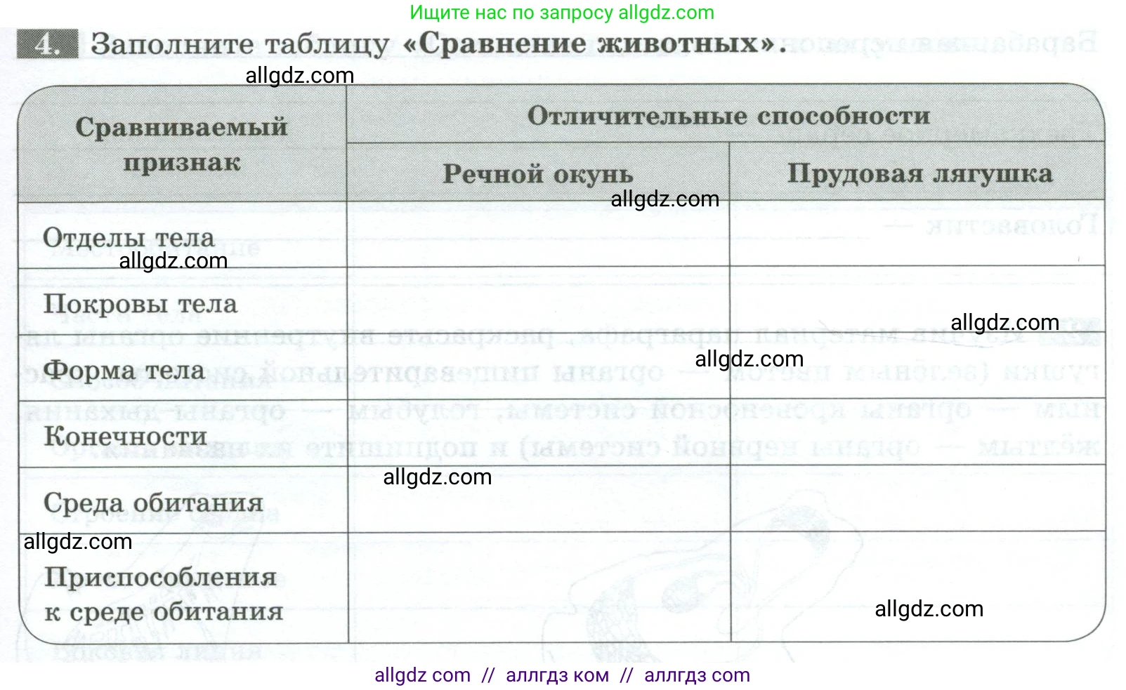 Биология, 8 класс рабочая тетрадь, авторы: Суматохин Сергей Витальевич, Пасечник Владимир Васильевич, Гапонюк Зоя Георгиевна, издательство Просвещение, Москва, 2023, оранжевого цвета, страница 101, номер 4, Условие