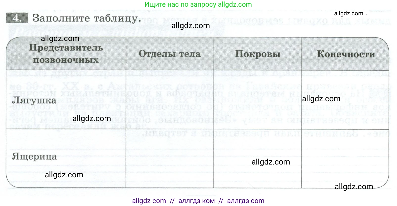 Биология, 8 класс рабочая тетрадь, авторы: Суматохин Сергей Витальевич, Пасечник Владимир Васильевич, Гапонюк Зоя Георгиевна, издательство Просвещение, Москва, 2023, оранжевого цвета, страница 106, номер 4, Условие