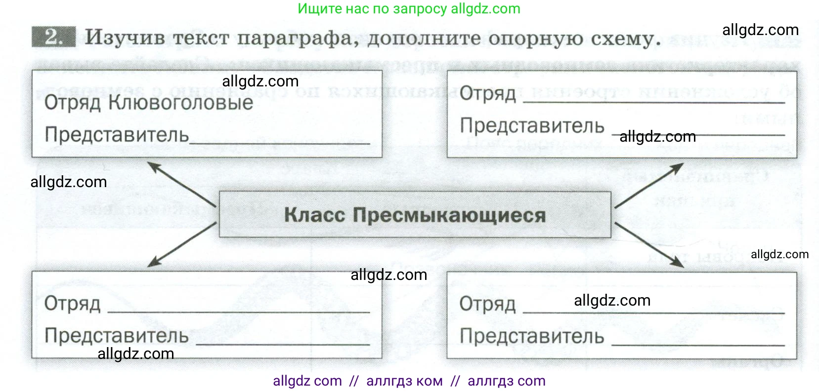 Биология, 8 класс рабочая тетрадь, авторы: Суматохин Сергей Витальевич, Пасечник Владимир Васильевич, Гапонюк Зоя Георгиевна, издательство Просвещение, Москва, 2023, оранжевого цвета, страница 110, номер 2, Условие