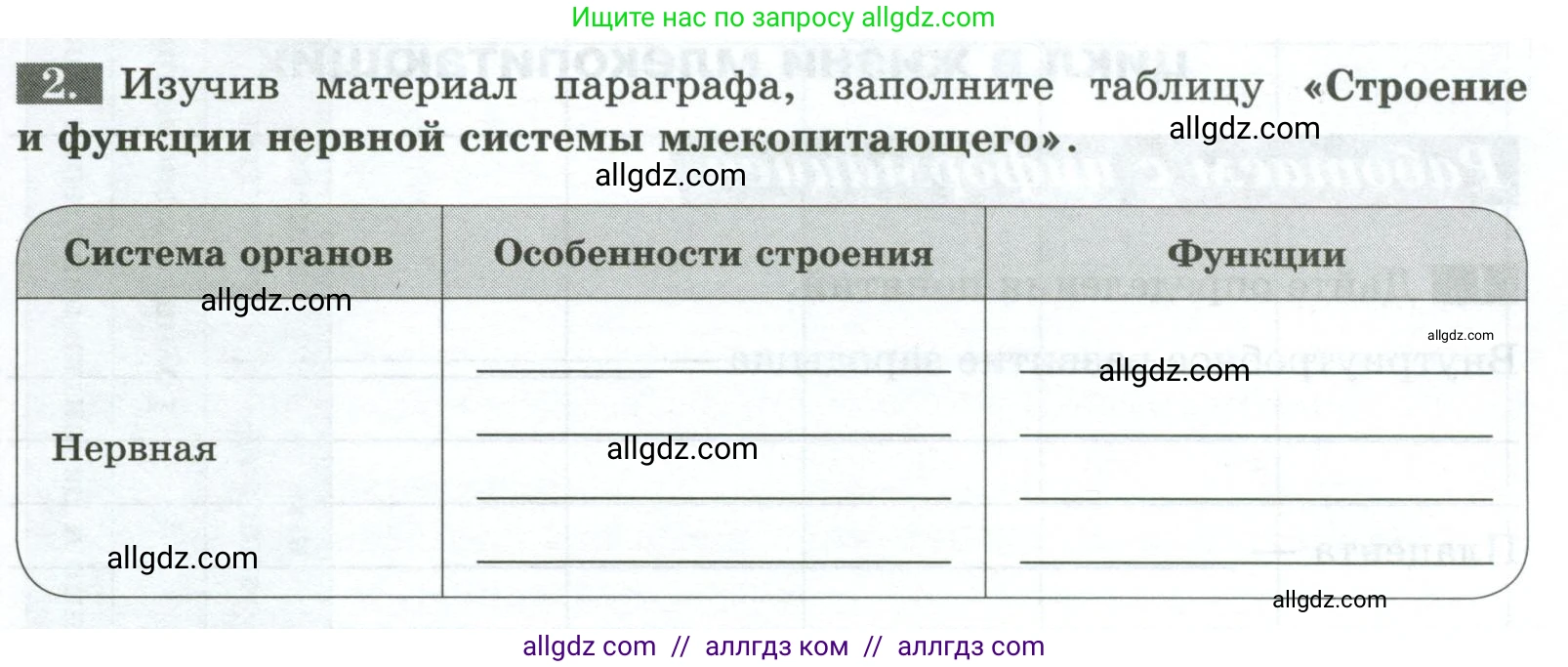 Биология, 8 класс рабочая тетрадь, авторы: Суматохин Сергей Витальевич, Пасечник Владимир Васильевич, Гапонюк Зоя Георгиевна, издательство Просвещение, Москва, 2023, оранжевого цвета, страница 125, номер 2, Условие