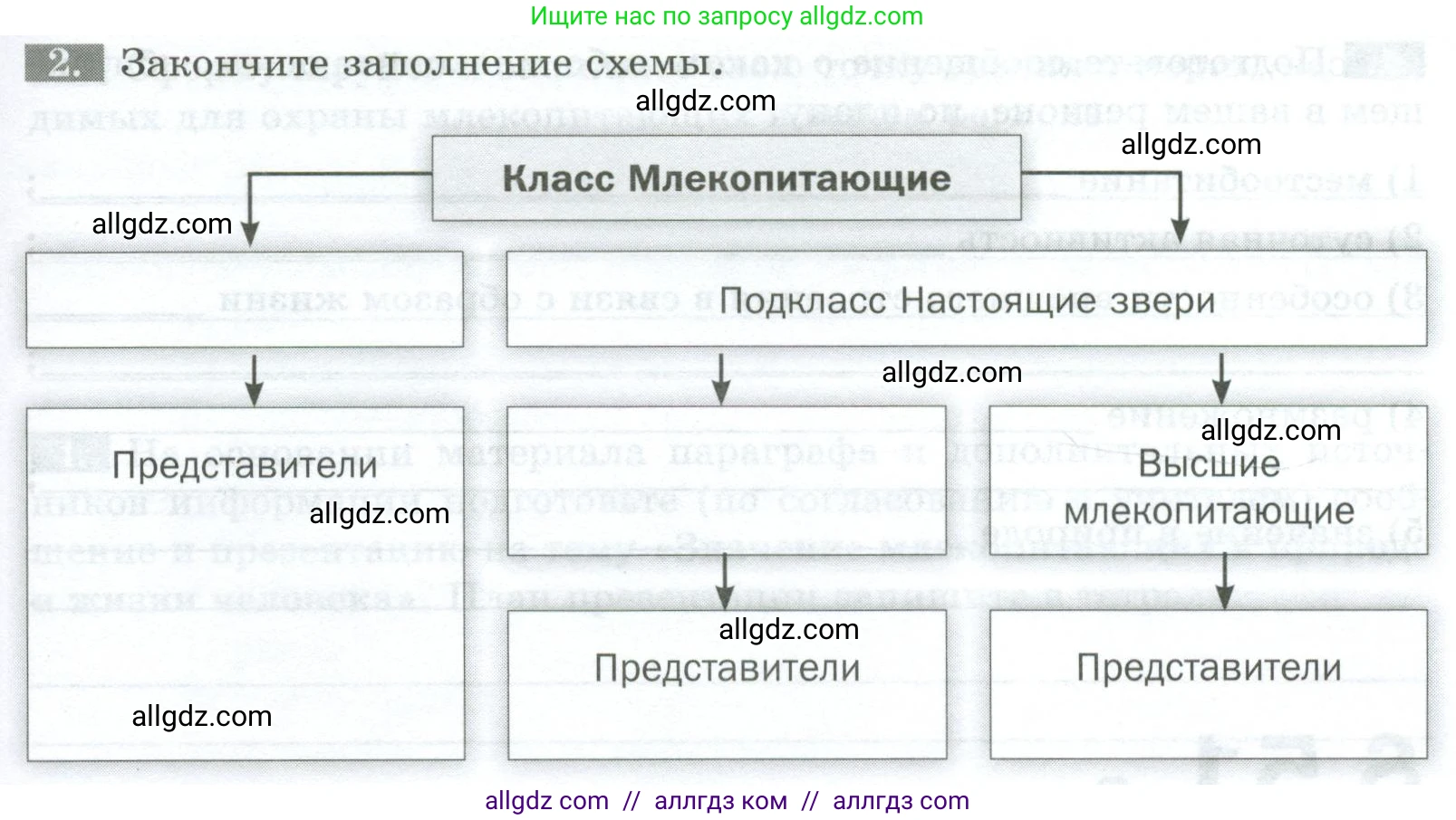 Биология, 8 класс рабочая тетрадь, авторы: Суматохин Сергей Витальевич, Пасечник Владимир Васильевич, Гапонюк Зоя Георгиевна, издательство Просвещение, Москва, 2023, оранжевого цвета, страница 129, номер 2, Условие