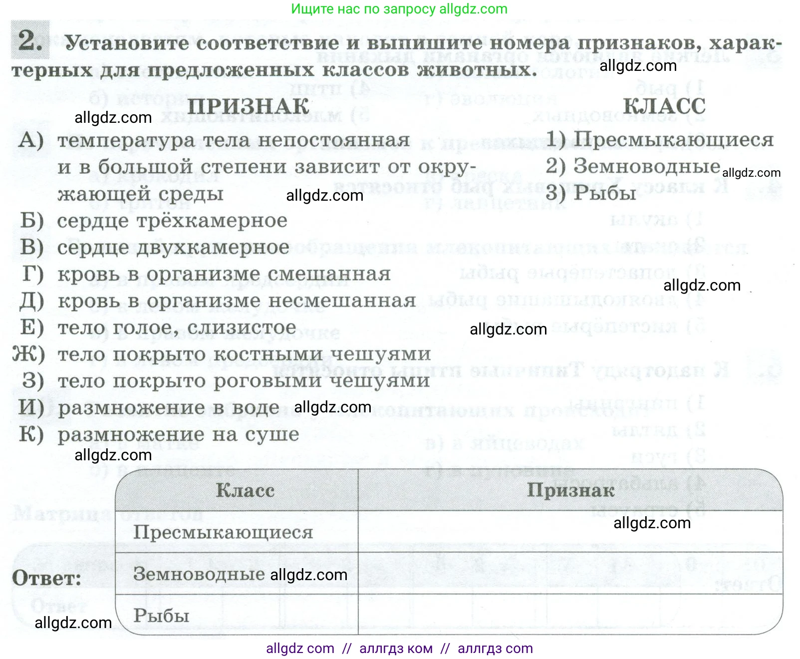 Биология, 8 класс рабочая тетрадь, авторы: Суматохин Сергей Витальевич, Пасечник Владимир Васильевич, Гапонюк Зоя Георгиевна, издательство Просвещение, Москва, 2023, оранжевого цвета, страница 134, номер 2, Условие