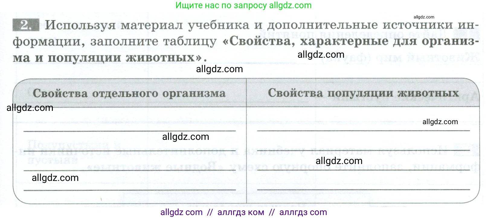Биология, 8 класс рабочая тетрадь, авторы: Суматохин Сергей Витальевич, Пасечник Владимир Васильевич, Гапонюк Зоя Георгиевна, издательство Просвещение, Москва, 2023, оранжевого цвета, страница 143, номер 2, Условие