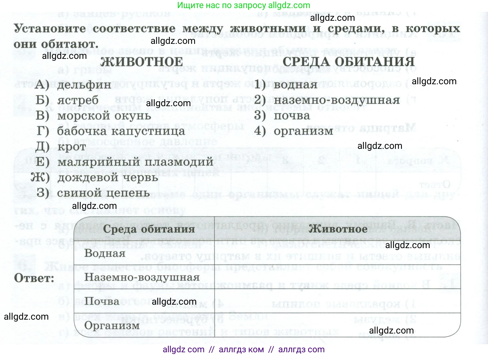 Биология, 8 класс рабочая тетрадь, авторы: Суматохин Сергей Витальевич, Пасечник Владимир Васильевич, Гапонюк Зоя Георгиевна, издательство Просвещение, Москва, 2023, оранжевого цвета, страница 148, номер 1, Условие