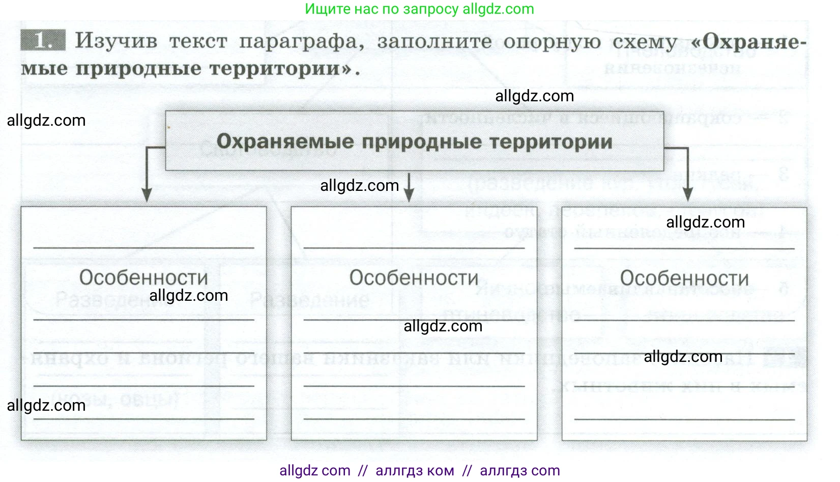 Биология, 8 класс рабочая тетрадь, авторы: Суматохин Сергей Витальевич, Пасечник Владимир Васильевич, Гапонюк Зоя Георгиевна, издательство Просвещение, Москва, 2023, оранжевого цвета, страница 149, номер 1, Условие