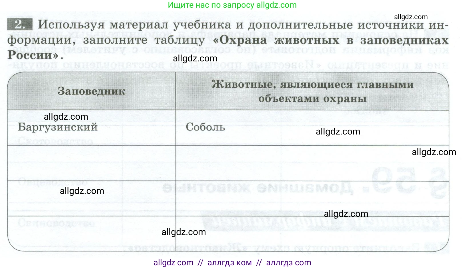 Биология, 8 класс рабочая тетрадь, авторы: Суматохин Сергей Витальевич, Пасечник Владимир Васильевич, Гапонюк Зоя Георгиевна, издательство Просвещение, Москва, 2023, оранжевого цвета, страница 149, номер 2, Условие