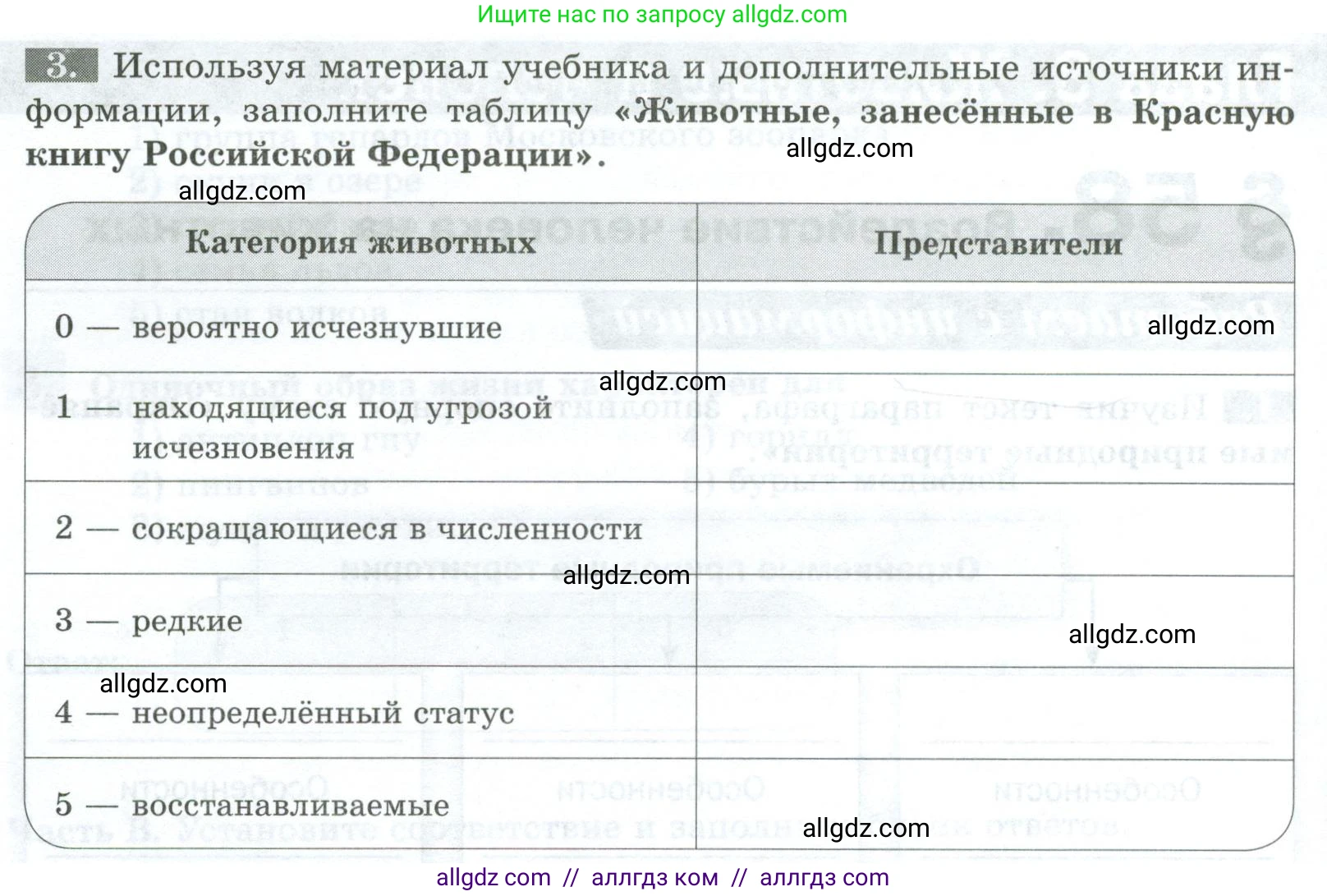 Биология, 8 класс рабочая тетрадь, авторы: Суматохин Сергей Витальевич, Пасечник Владимир Васильевич, Гапонюк Зоя Георгиевна, издательство Просвещение, Москва, 2023, оранжевого цвета, страница 150, номер 3, Условие