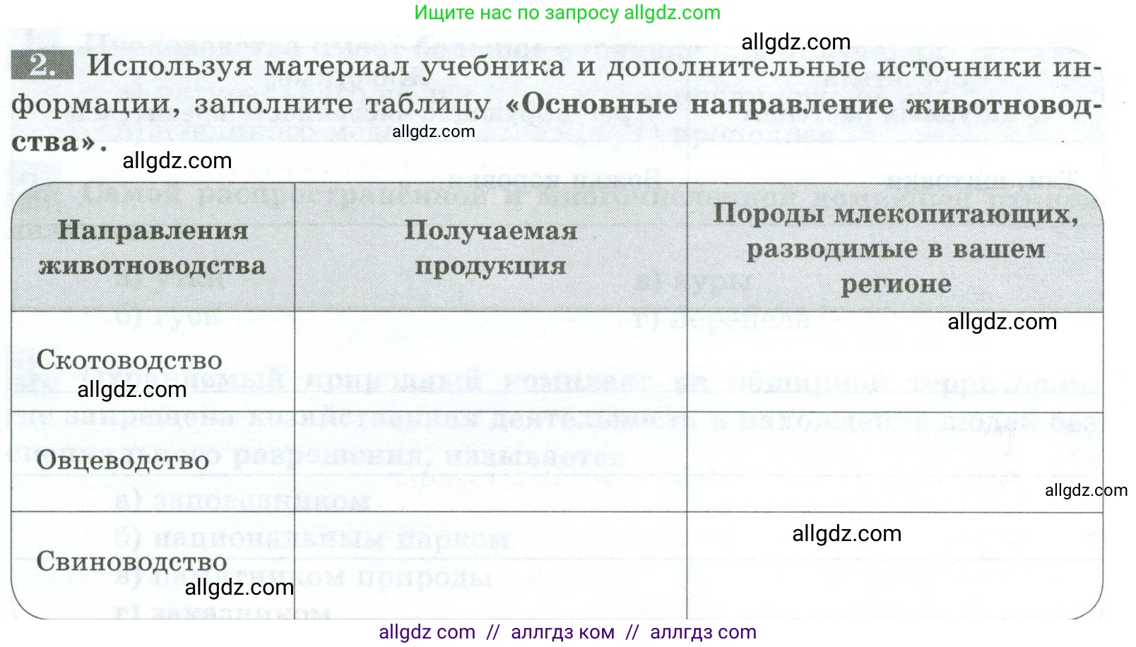 Биология, 8 класс рабочая тетрадь, авторы: Суматохин Сергей Витальевич, Пасечник Владимир Васильевич, Гапонюк Зоя Георгиевна, издательство Просвещение, Москва, 2023, оранжевого цвета, страница 151, номер 2, Условие