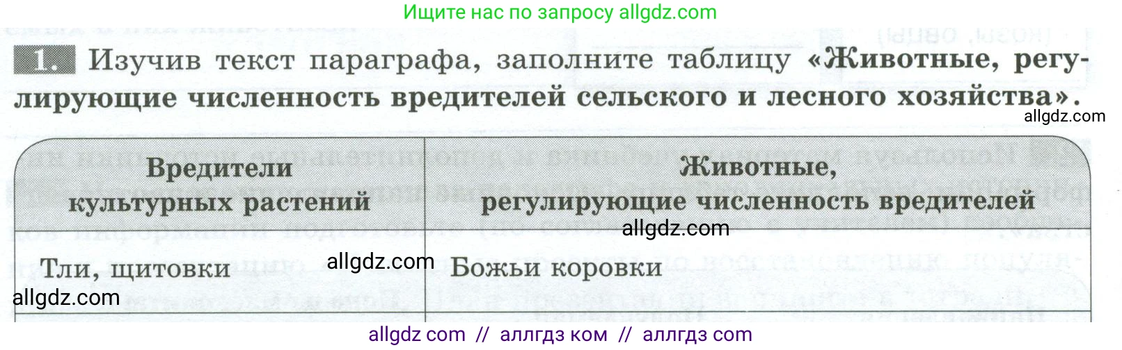 Биология, 8 класс рабочая тетрадь, авторы: Суматохин Сергей Витальевич, Пасечник Владимир Васильевич, Гапонюк Зоя Георгиевна, издательство Просвещение, Москва, 2023, оранжевого цвета, страница 152, номер 1, Условие