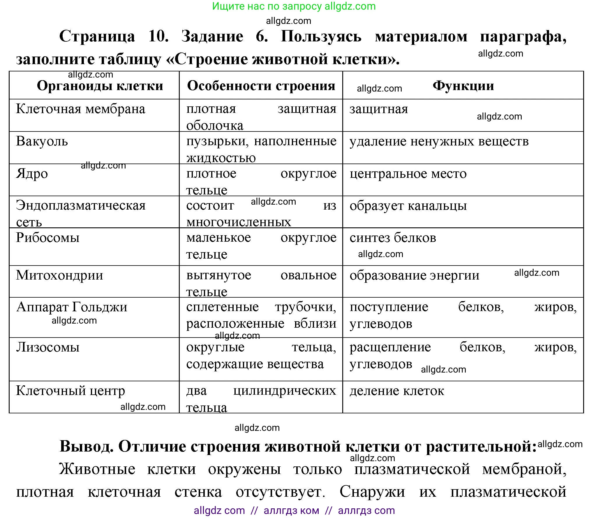 Биология, 8 класс рабочая тетрадь, авторы: Суматохин Сергей Витальевич, Пасечник Владимир Васильевич, Гапонюк Зоя Георгиевна, издательство Просвещение, Москва, 2023, оранжевого цвета, страница 10, номер 6, Решение