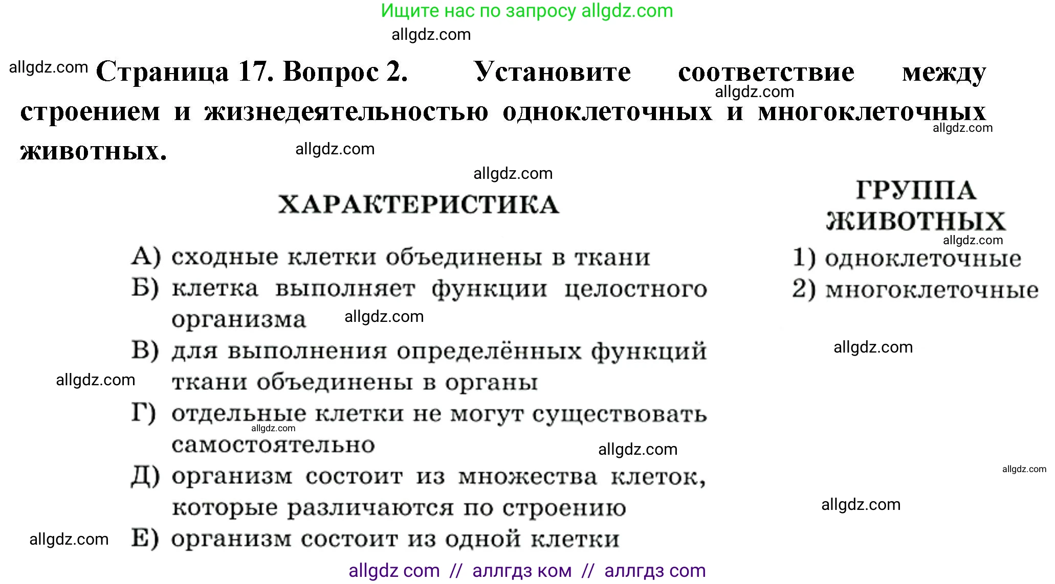 Биология, 8 класс рабочая тетрадь, авторы: Суматохин Сергей Витальевич, Пасечник Владимир Васильевич, Гапонюк Зоя Георгиевна, издательство Просвещение, Москва, 2023, оранжевого цвета, страница 17, номер 2, Решение