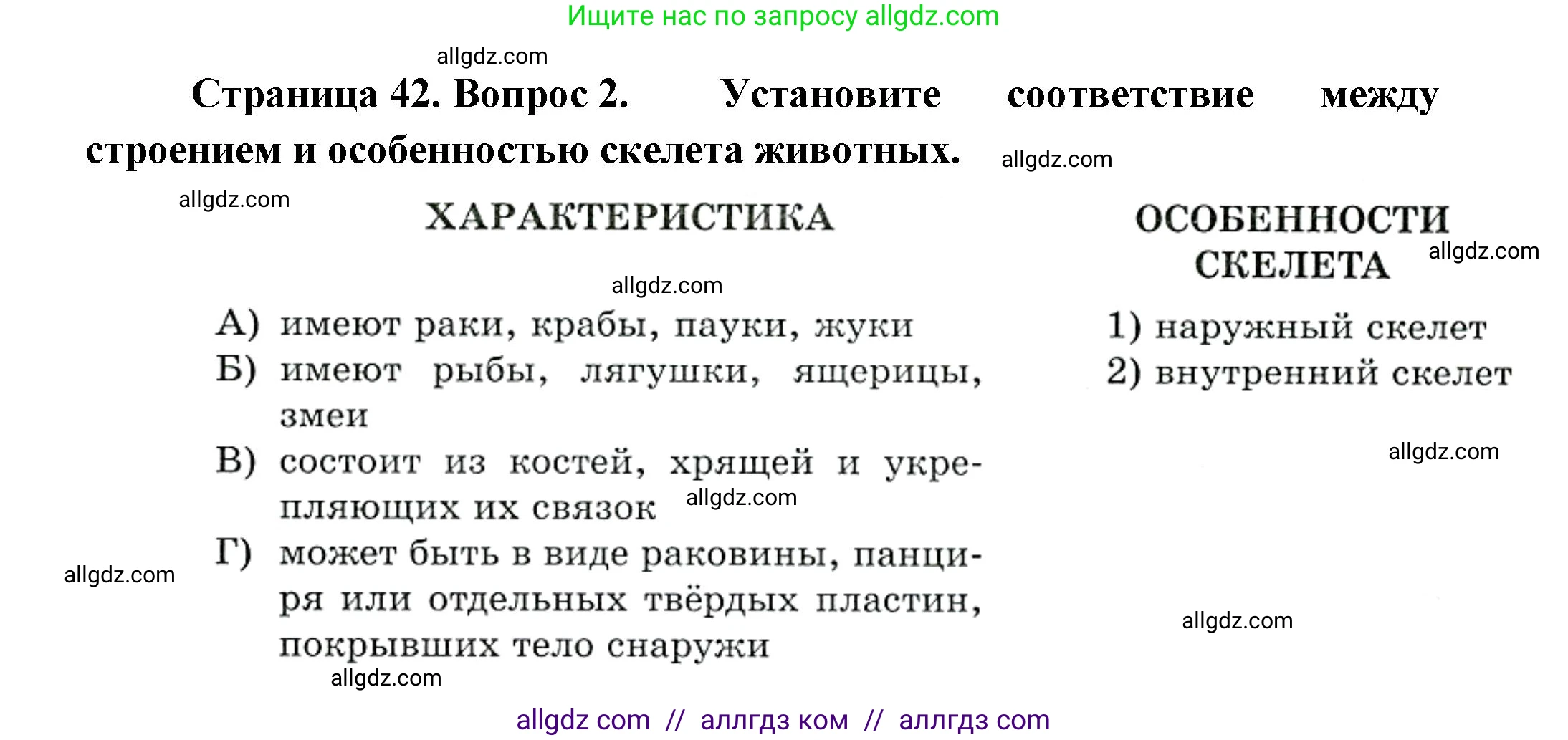 Биология, 8 класс рабочая тетрадь, авторы: Суматохин Сергей Витальевич, Пасечник Владимир Васильевич, Гапонюк Зоя Георгиевна, издательство Просвещение, Москва, 2023, оранжевого цвета, страница 42, номер 2, Решение