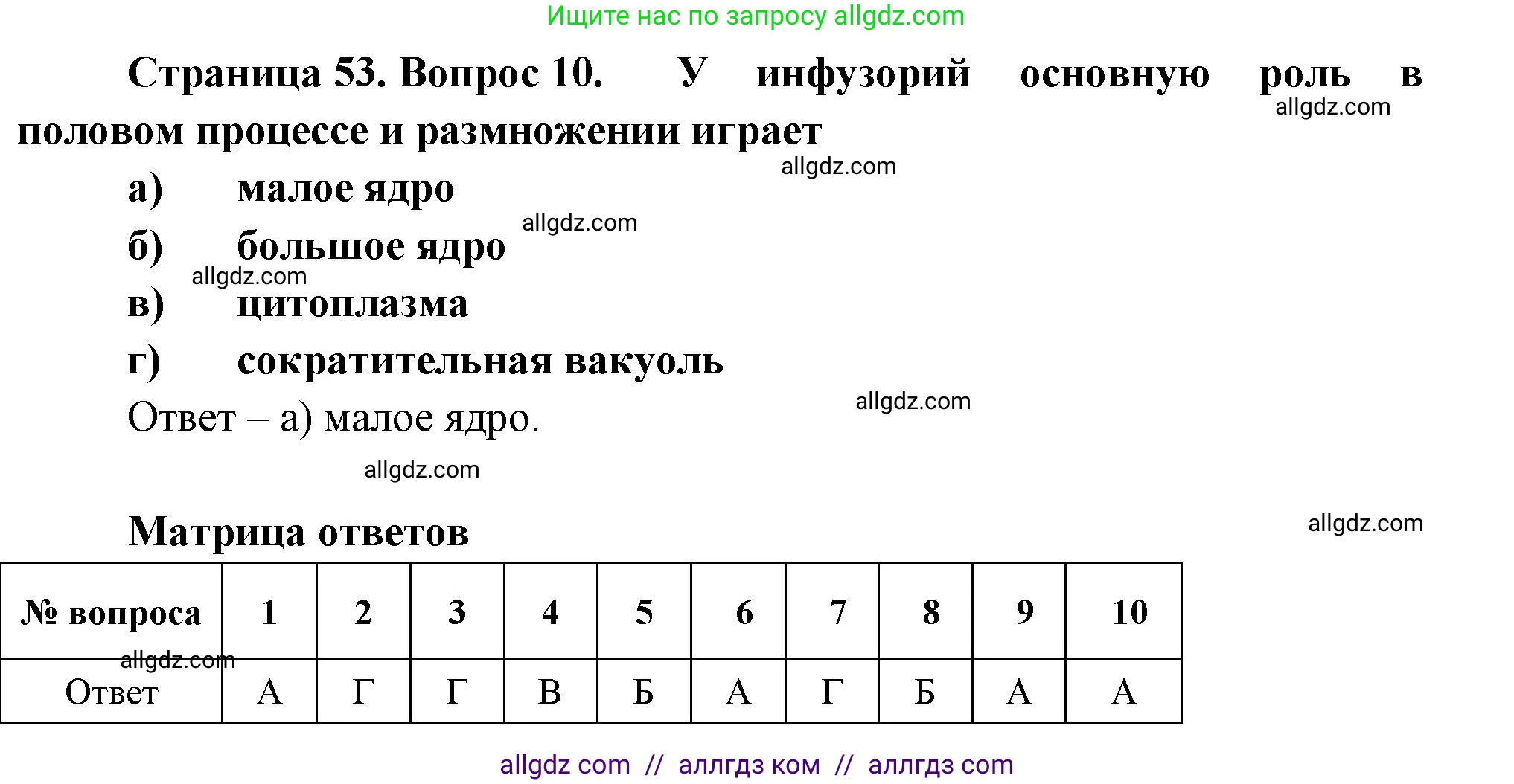 Биология, 8 класс рабочая тетрадь, авторы: Суматохин Сергей Витальевич, Пасечник Владимир Васильевич, Гапонюк Зоя Георгиевна, издательство Просвещение, Москва, 2023, оранжевого цвета, страница 53, номер 10, Решение