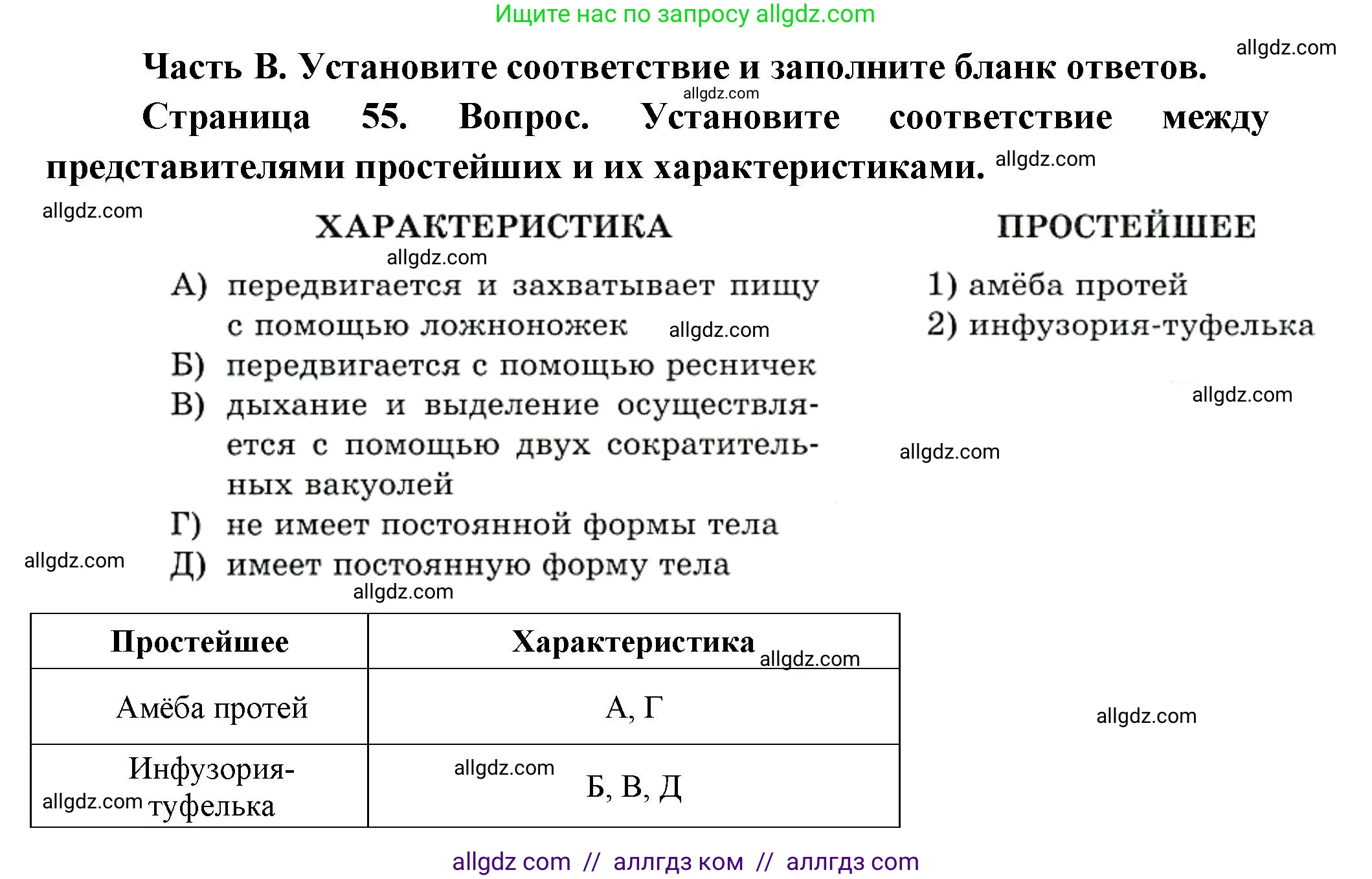 Биология, 8 класс рабочая тетрадь, авторы: Суматохин Сергей Витальевич, Пасечник Владимир Васильевич, Гапонюк Зоя Георгиевна, издательство Просвещение, Москва, 2023, оранжевого цвета, страница 55, номер 1, Решение