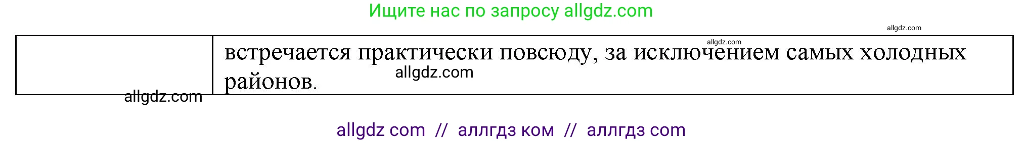 Биология, 8 класс рабочая тетрадь, авторы: Суматохин Сергей Витальевич, Пасечник Владимир Васильевич, Гапонюк Зоя Георгиевна, издательство Просвещение, Москва, 2023, оранжевого цвета, страница 79, номер 2, Решение (продолжение 2)