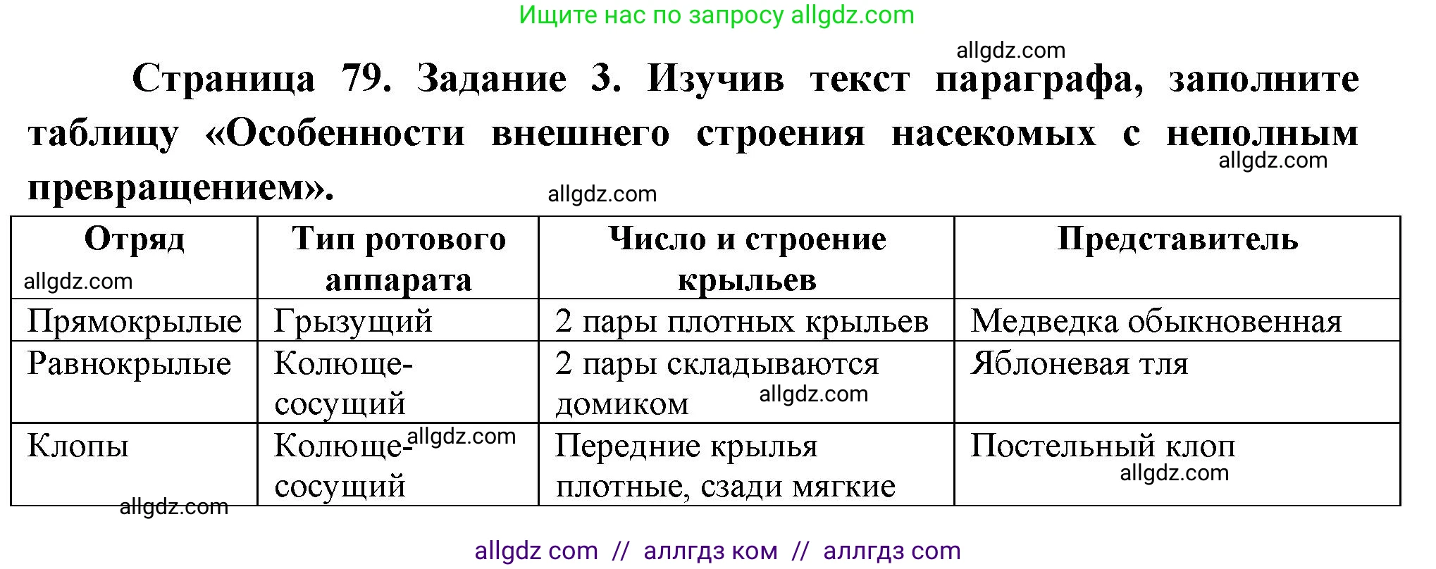Биология, 8 класс рабочая тетрадь, авторы: Суматохин Сергей Витальевич, Пасечник Владимир Васильевич, Гапонюк Зоя Георгиевна, издательство Просвещение, Москва, 2023, оранжевого цвета, страница 79, номер 3, Решение