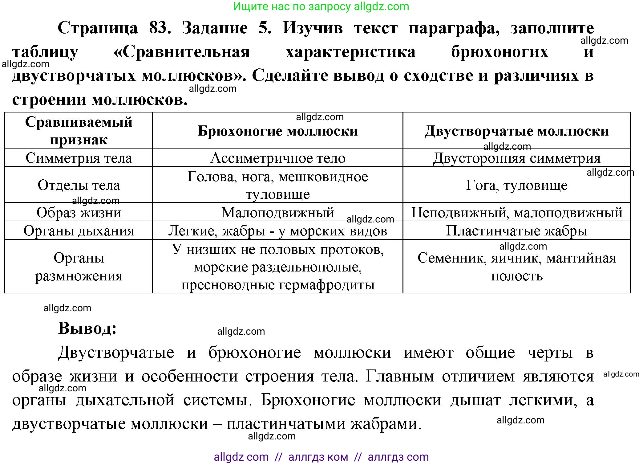 Биология, 8 класс рабочая тетрадь, авторы: Суматохин Сергей Витальевич, Пасечник Владимир Васильевич, Гапонюк Зоя Георгиевна, издательство Просвещение, Москва, 2023, оранжевого цвета, страница 83, номер 5, Решение