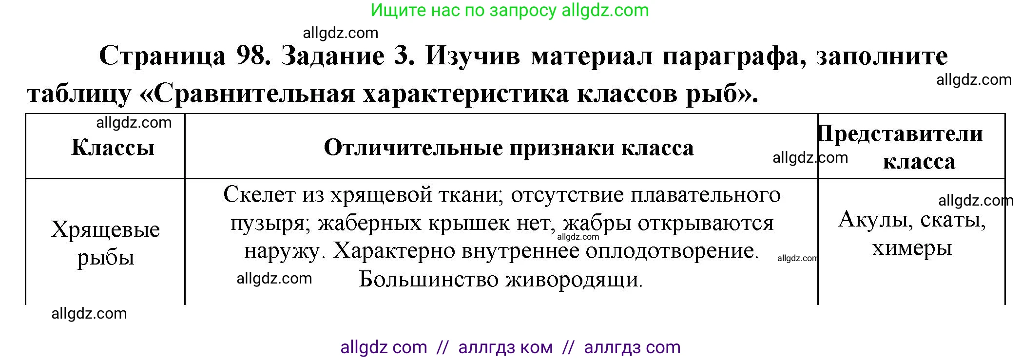 Биология, 8 класс рабочая тетрадь, авторы: Суматохин Сергей Витальевич, Пасечник Владимир Васильевич, Гапонюк Зоя Георгиевна, издательство Просвещение, Москва, 2023, оранжевого цвета, страница 98, номер 3, Решение