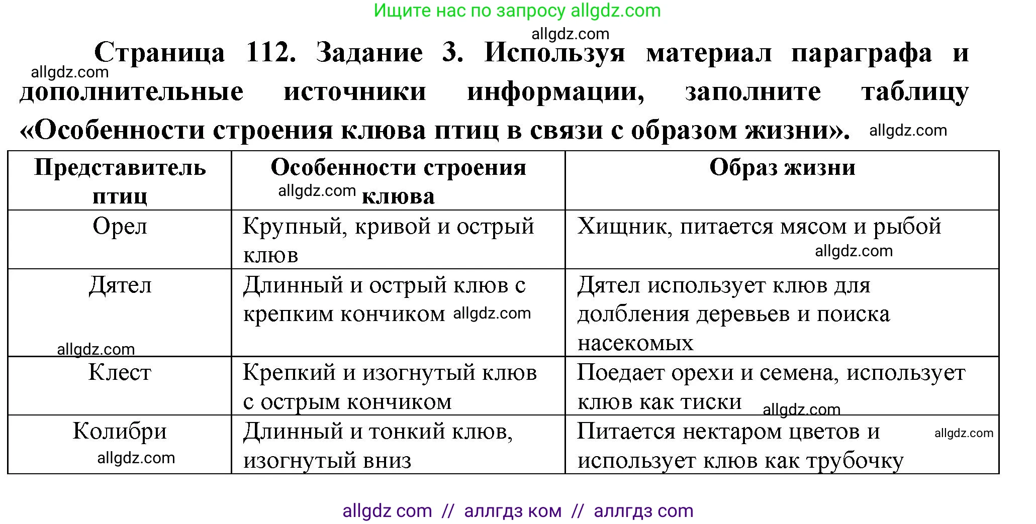 Биология, 8 класс рабочая тетрадь, авторы: Суматохин Сергей Витальевич, Пасечник Владимир Васильевич, Гапонюк Зоя Георгиевна, издательство Просвещение, Москва, 2023, оранжевого цвета, страница 112, номер 3, Решение