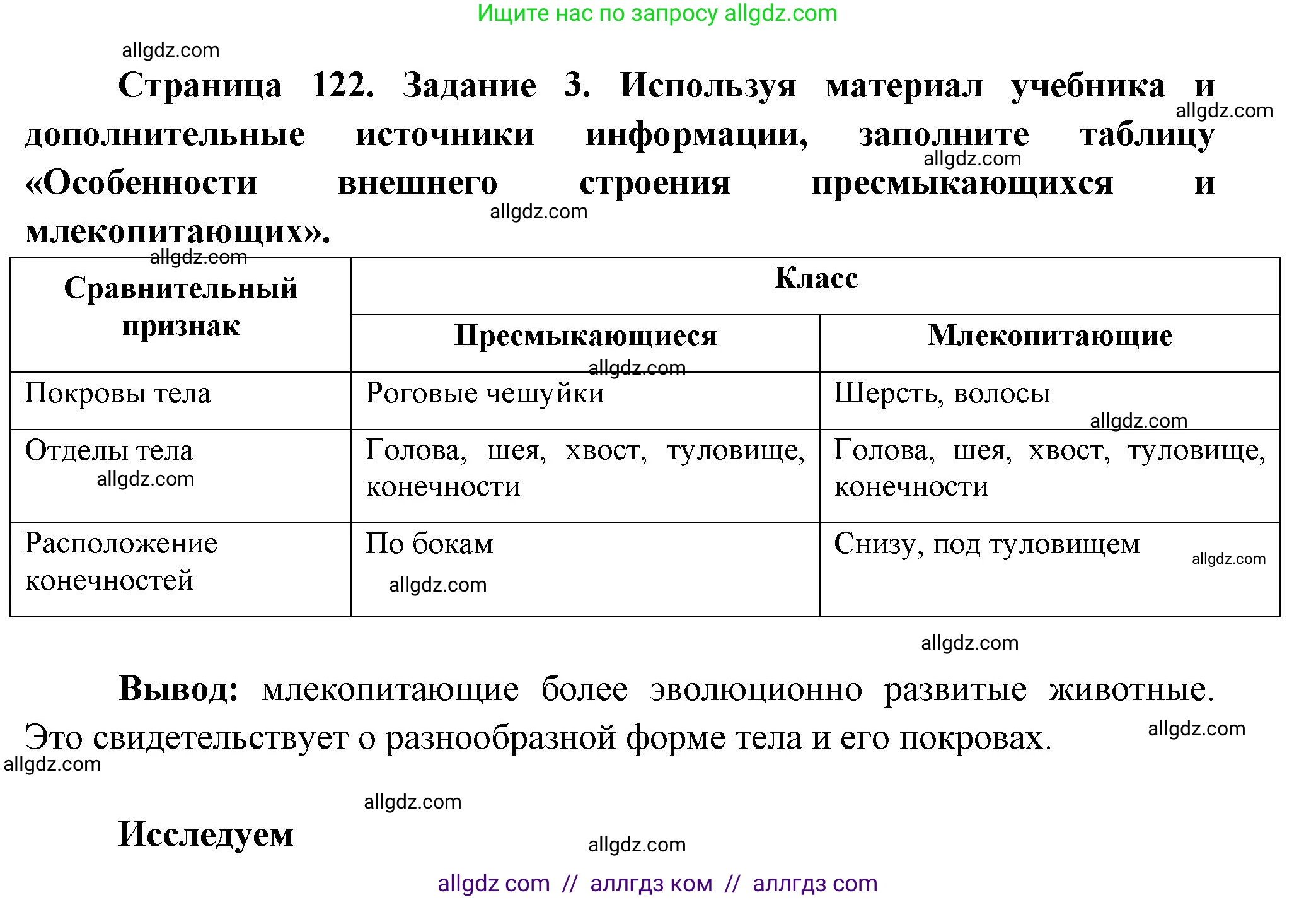 Биология, 8 класс рабочая тетрадь, авторы: Суматохин Сергей Витальевич, Пасечник Владимир Васильевич, Гапонюк Зоя Георгиевна, издательство Просвещение, Москва, 2023, оранжевого цвета, страница 122, номер 3, Решение