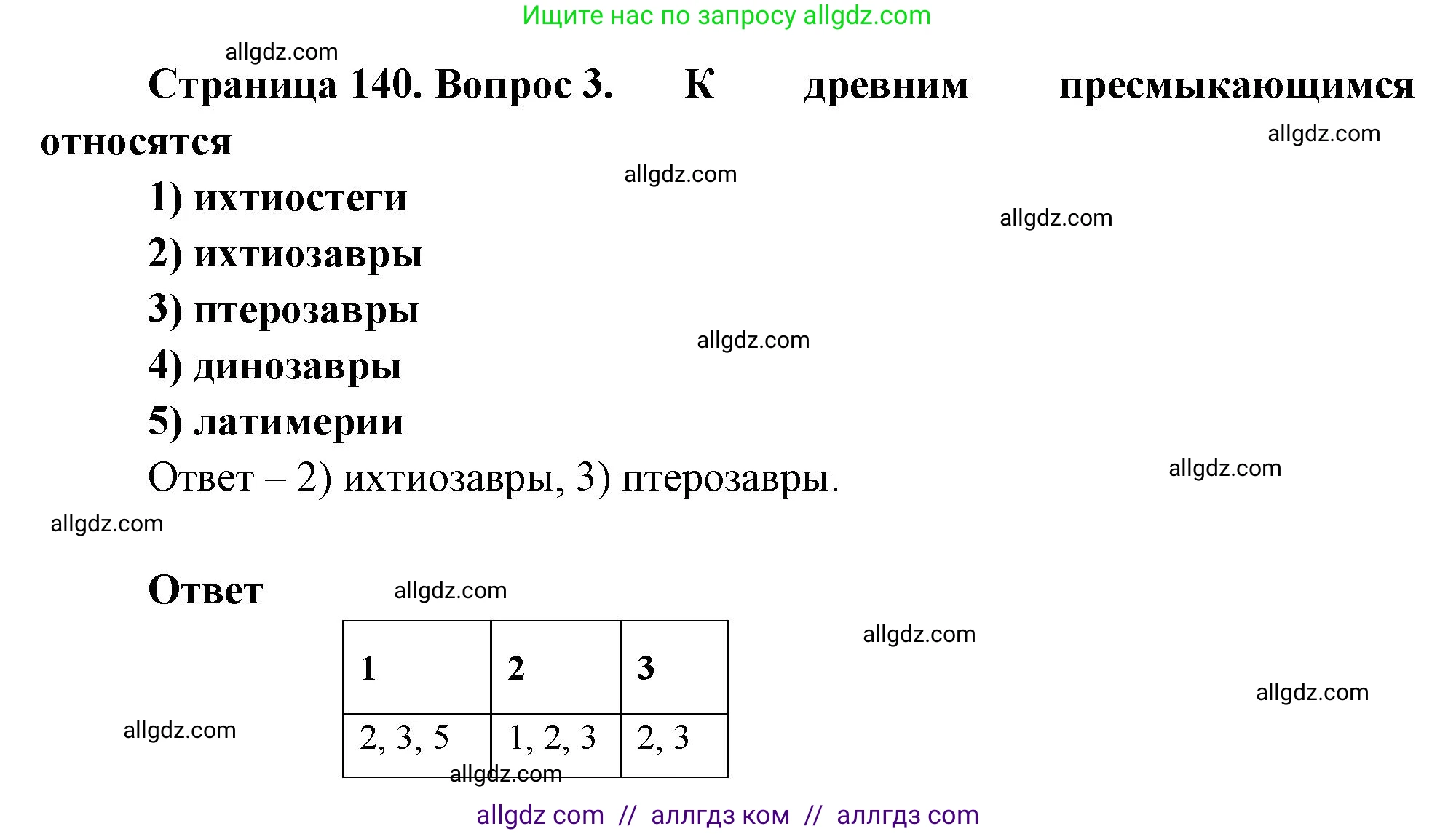 Биология, 8 класс рабочая тетрадь, авторы: Суматохин Сергей Витальевич, Пасечник Владимир Васильевич, Гапонюк Зоя Георгиевна, издательство Просвещение, Москва, 2023, оранжевого цвета, страница 140, номер 3, Решение