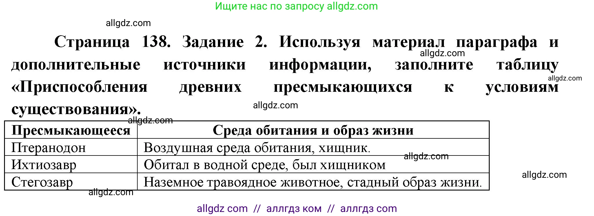 Биология, 8 класс рабочая тетрадь, авторы: Суматохин Сергей Витальевич, Пасечник Владимир Васильевич, Гапонюк Зоя Георгиевна, издательство Просвещение, Москва, 2023, оранжевого цвета, страница 138, номер 2, Решение
