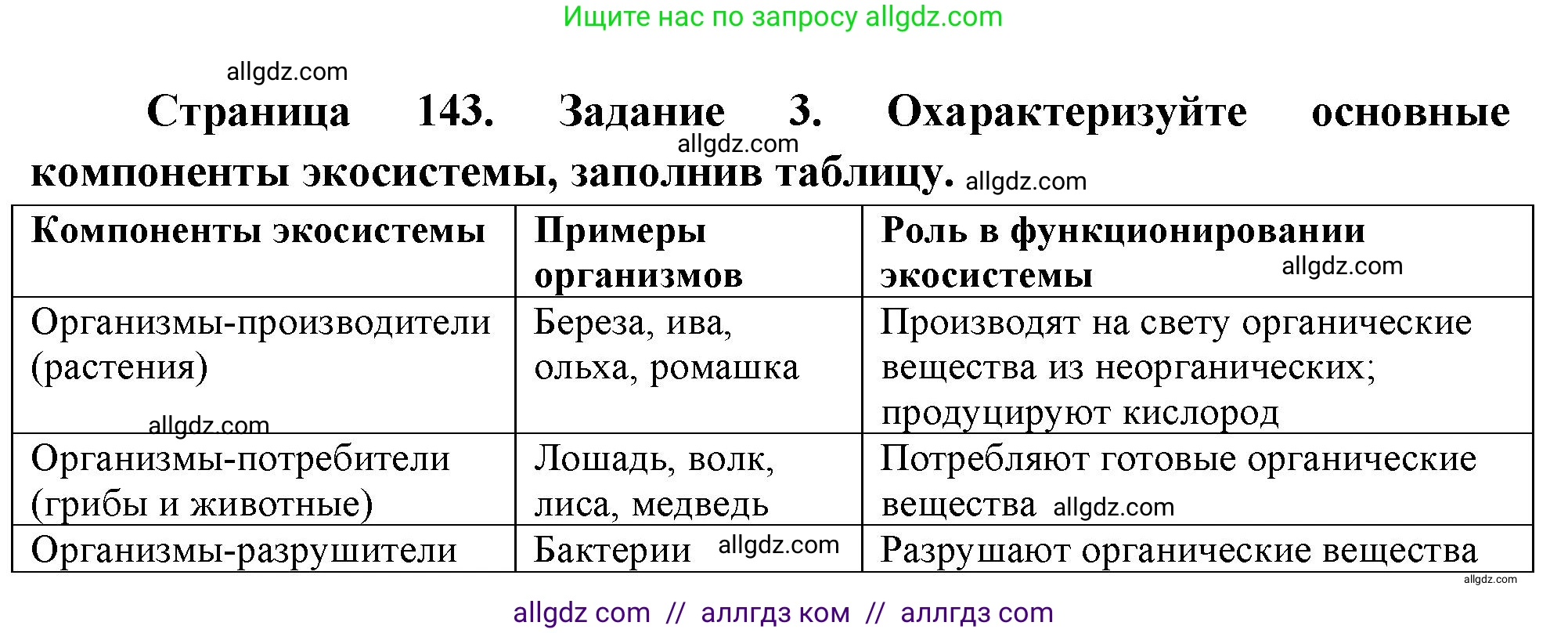 Биология, 8 класс рабочая тетрадь, авторы: Суматохин Сергей Витальевич, Пасечник Владимир Васильевич, Гапонюк Зоя Георгиевна, издательство Просвещение, Москва, 2023, оранжевого цвета, страница 143, номер 3, Решение